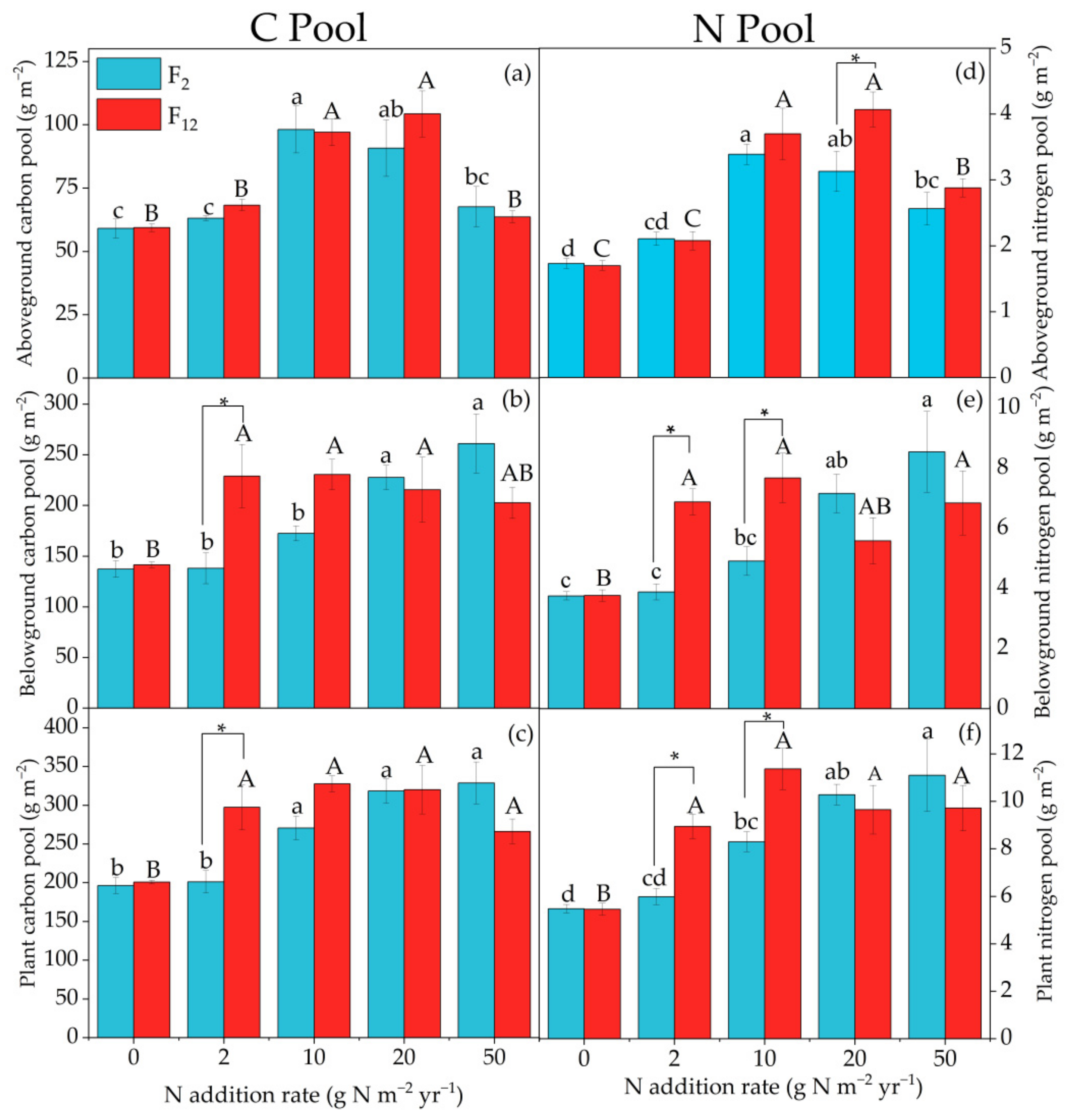 Atmosphere 13 00851 g002