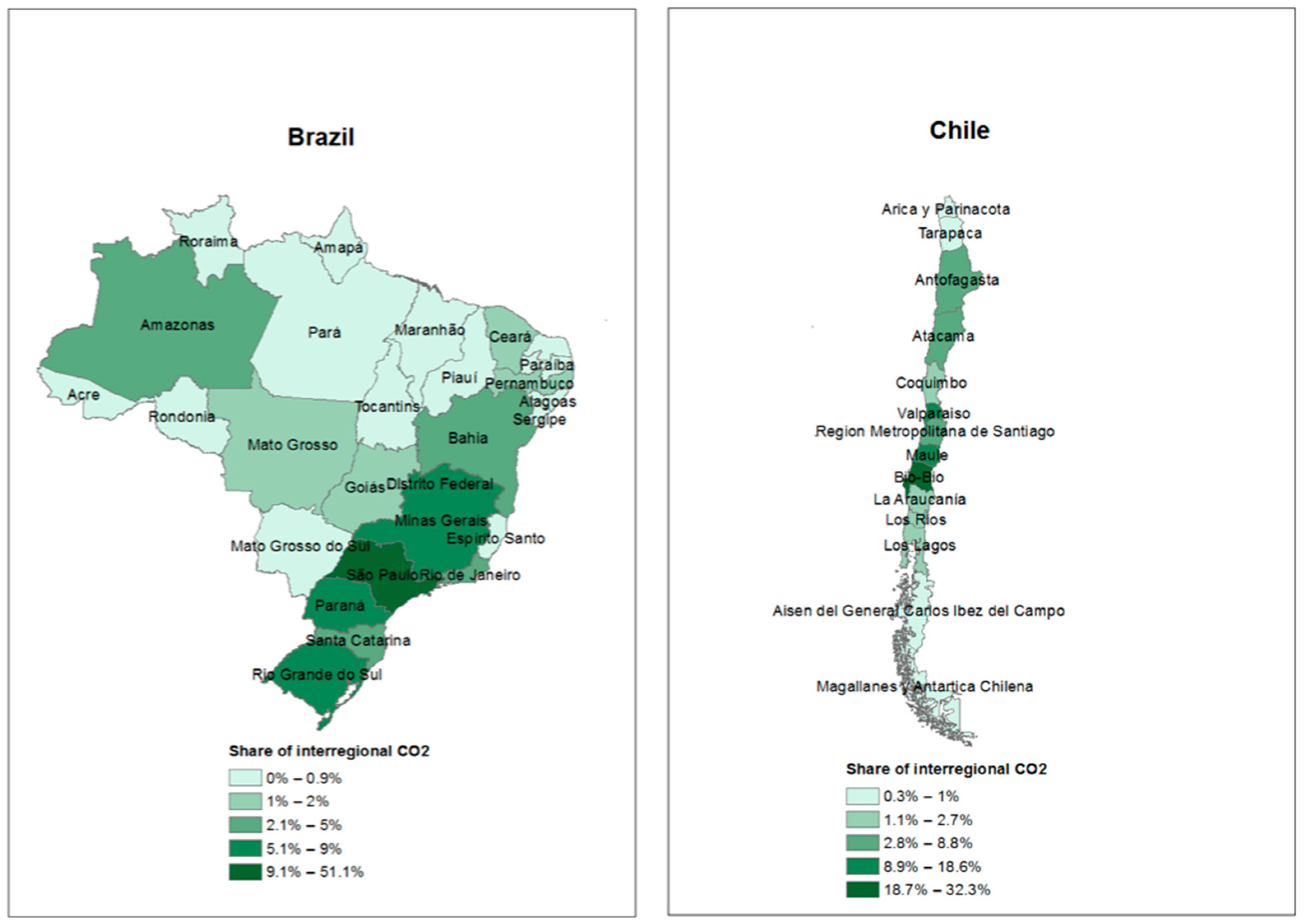 Atmosphere 13 00856 g003a