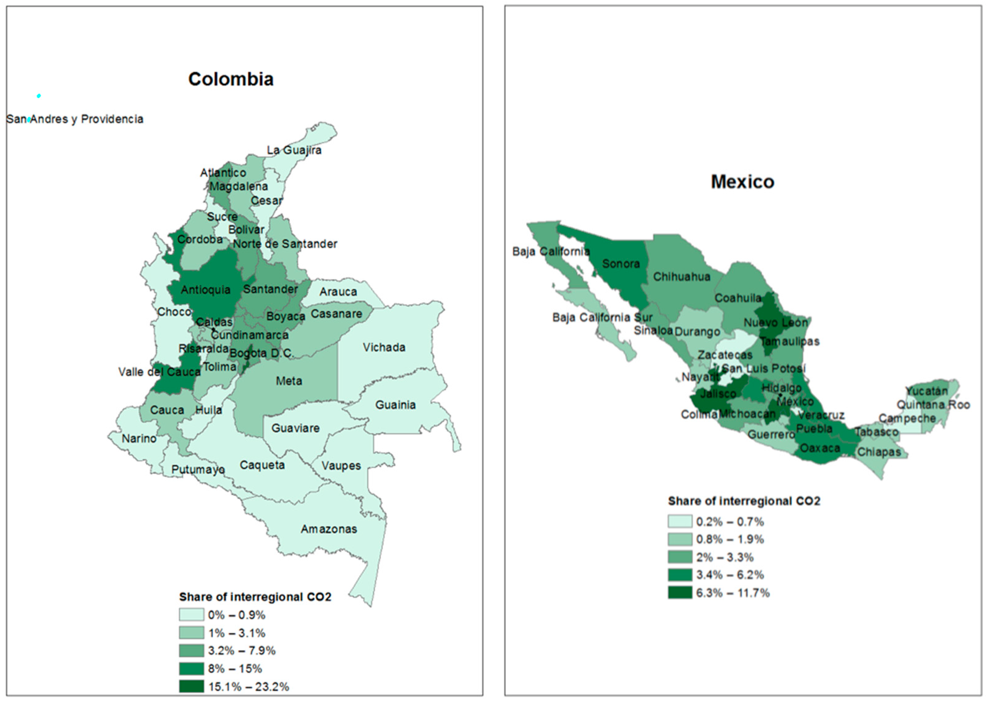 Atmosphere 13 00856 g003b