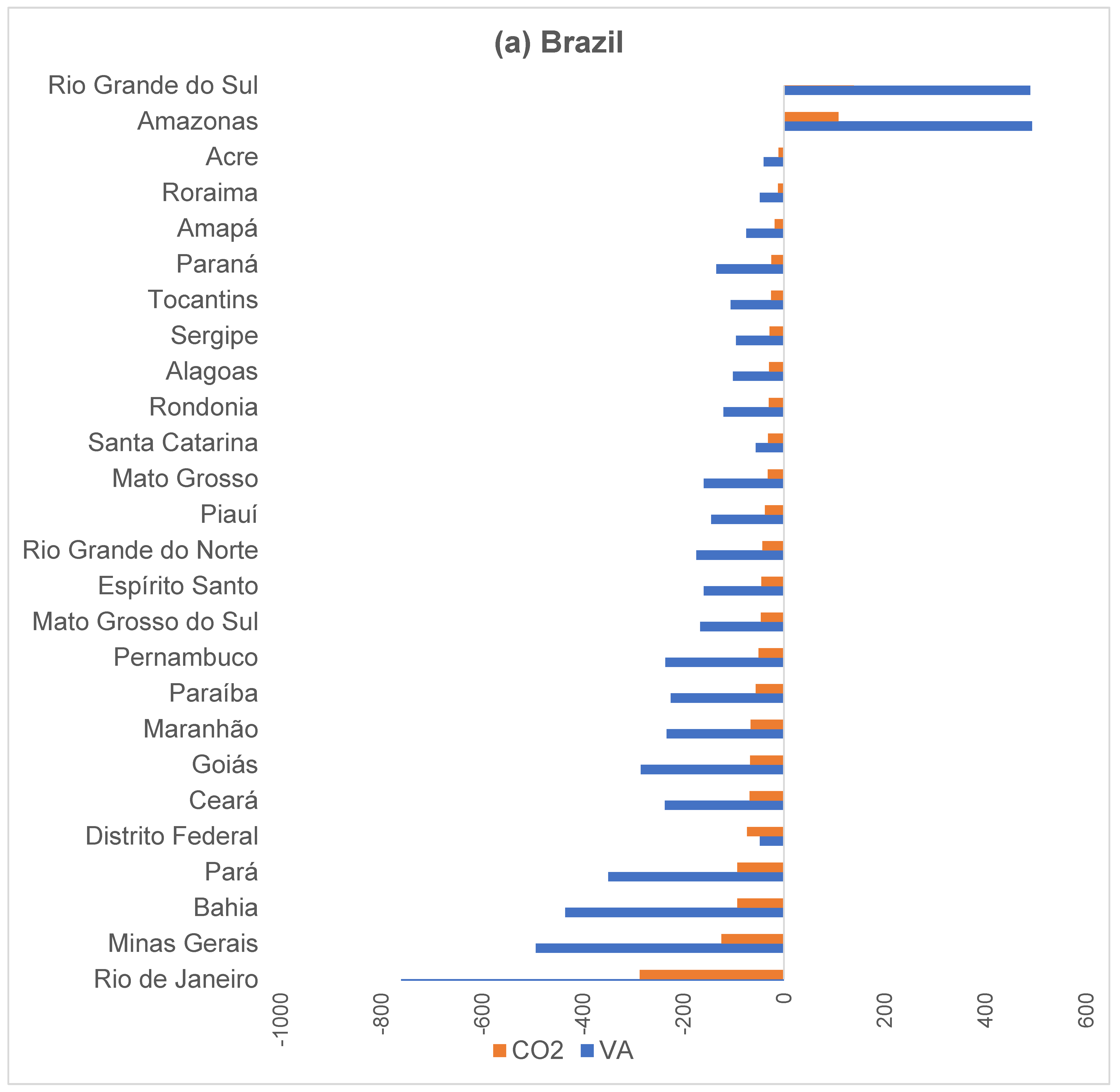 Atmosphere 13 00856 g004a