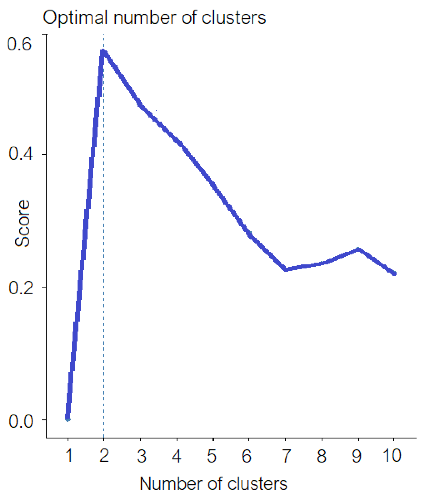 Atmosphere 13 00857 g002