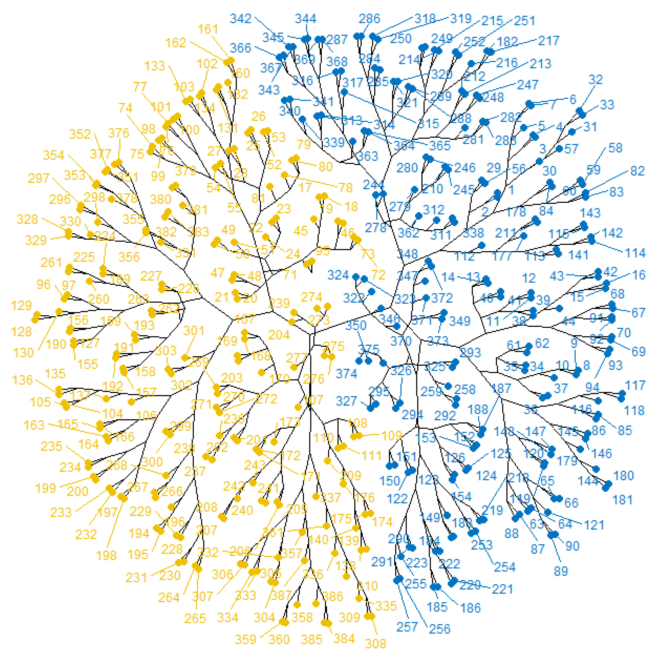 Atmosphere 13 00857 g003