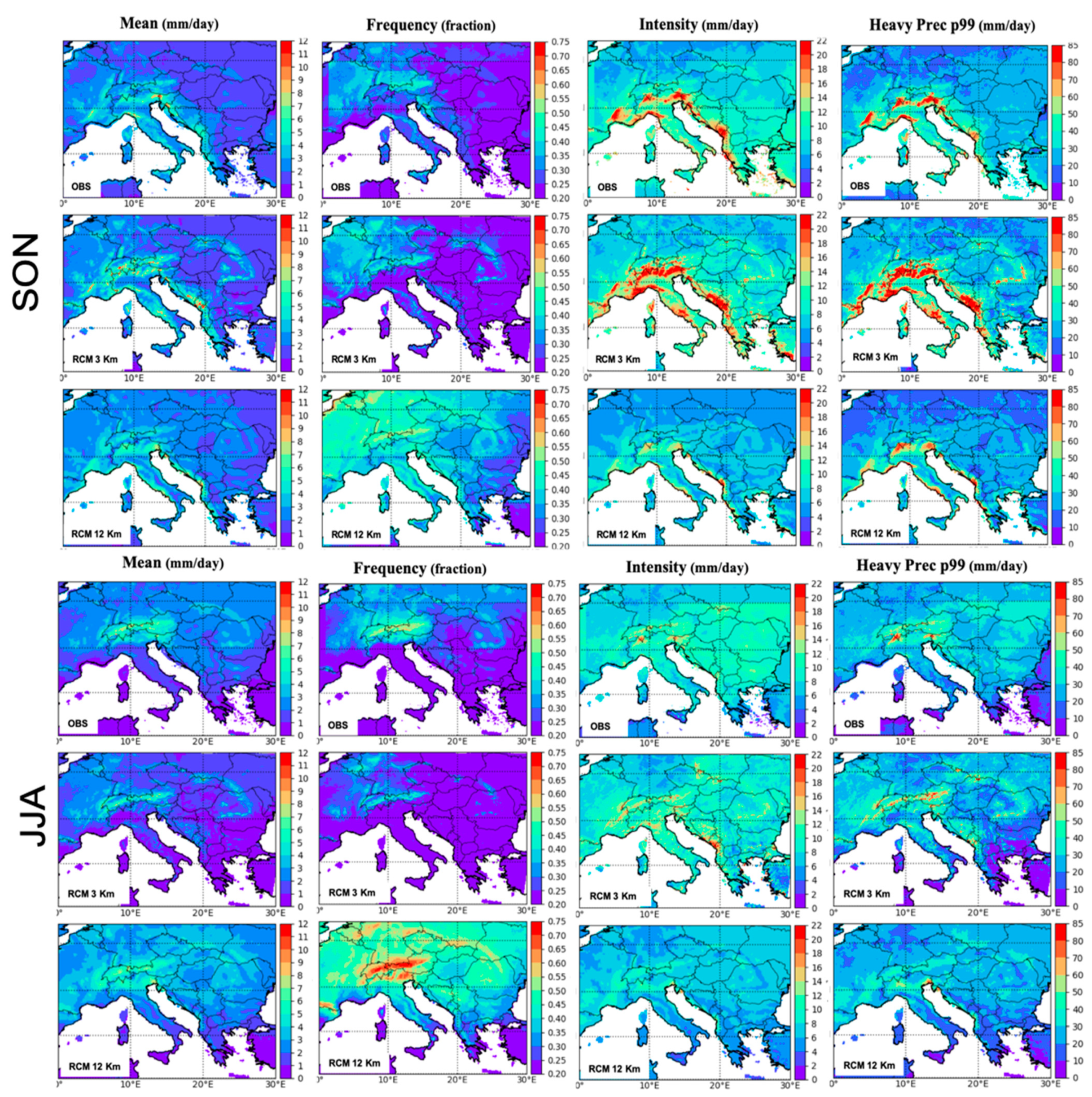Atmosphere 13 00861 g006