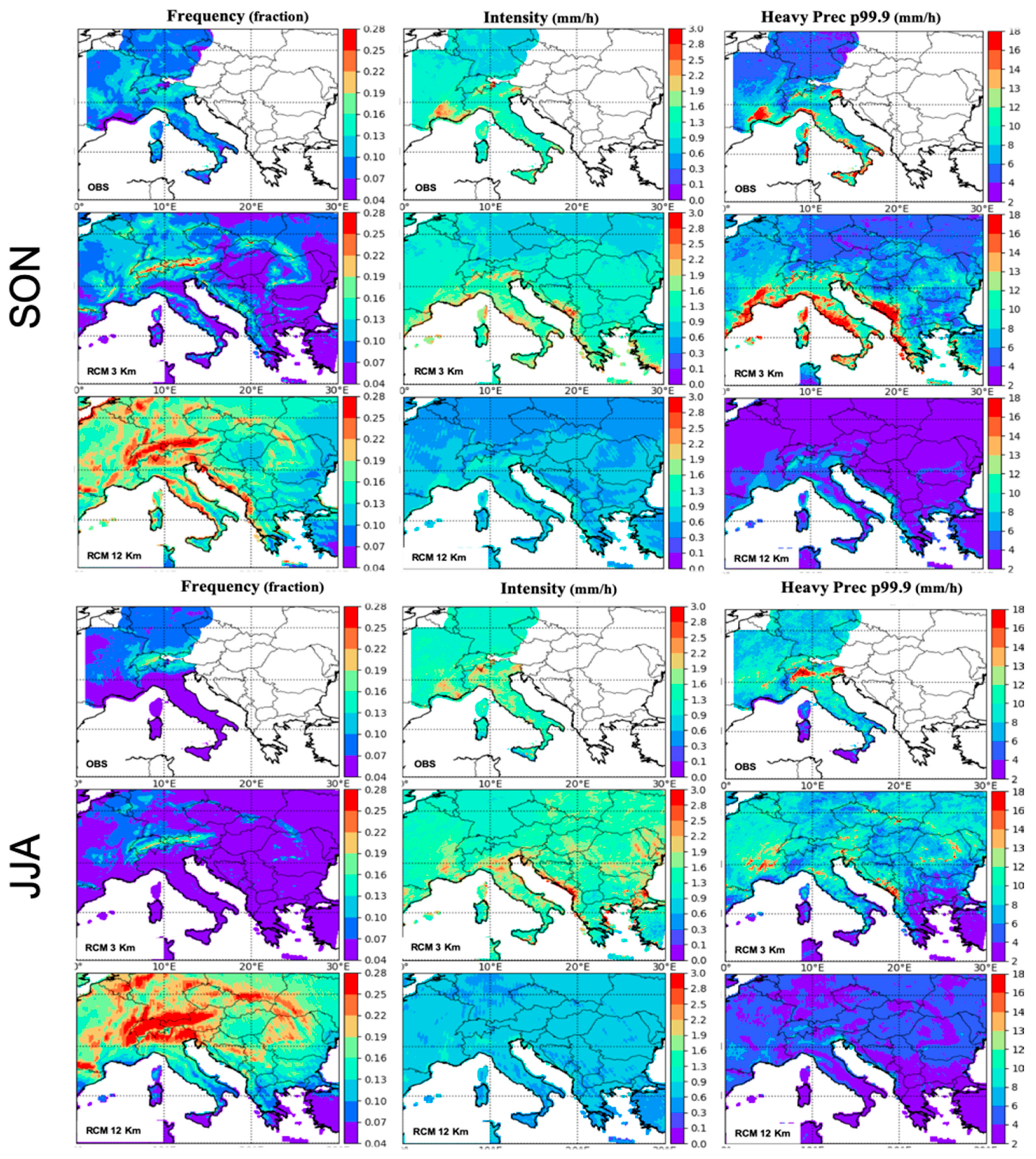 Atmosphere 13 00861 g007