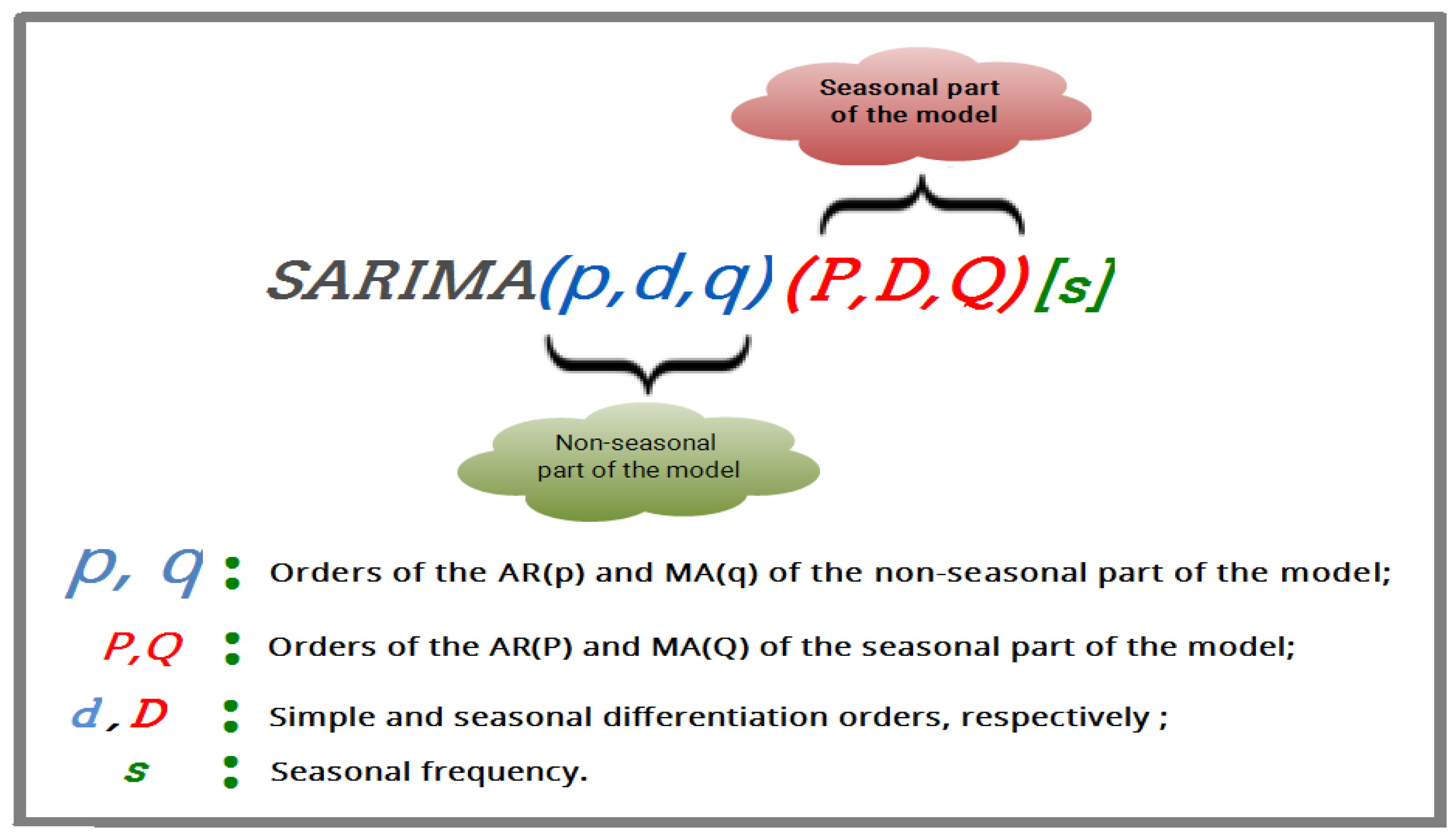 Atmosphere 13 00862 g002