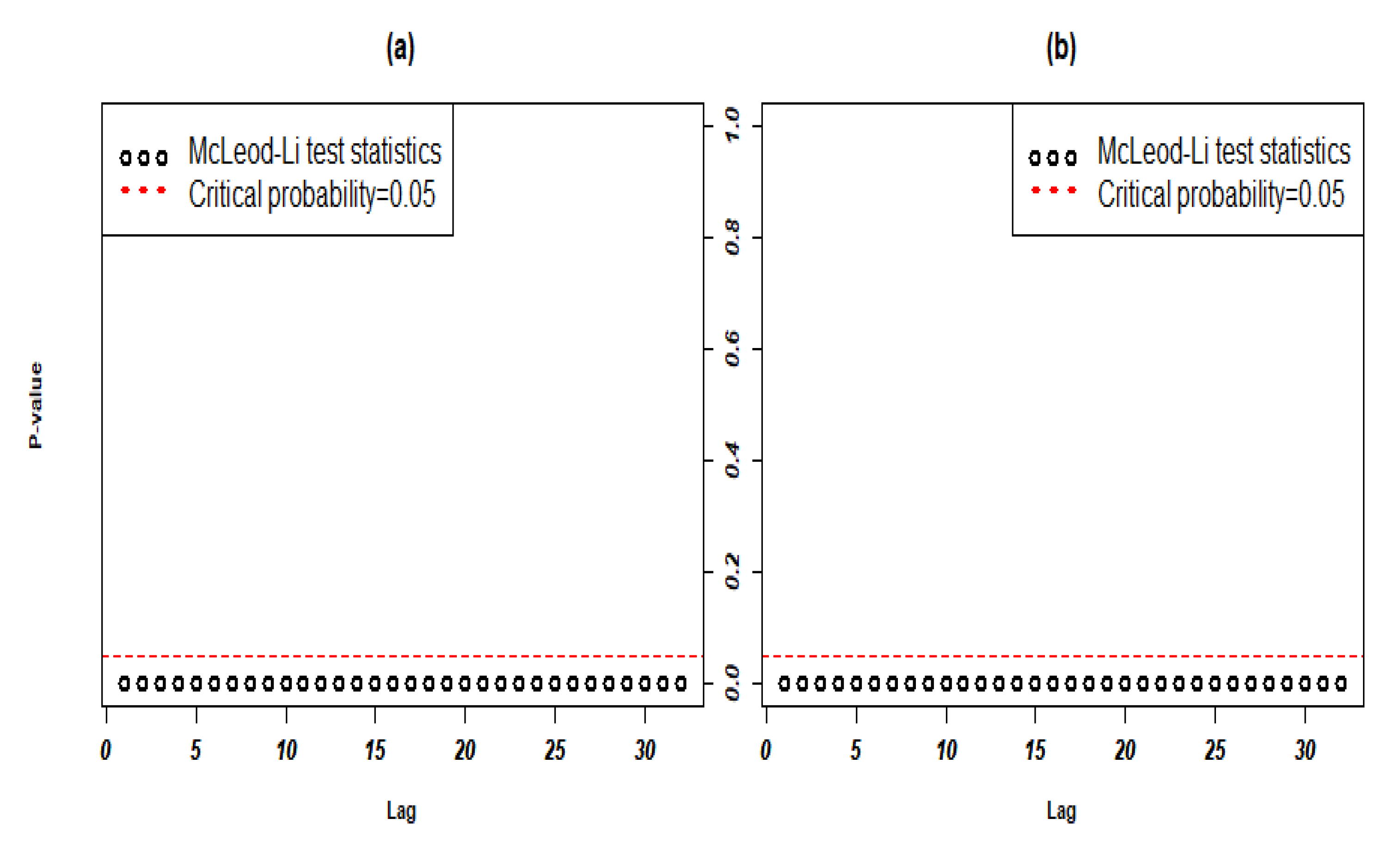 Atmosphere 13 00862 g013