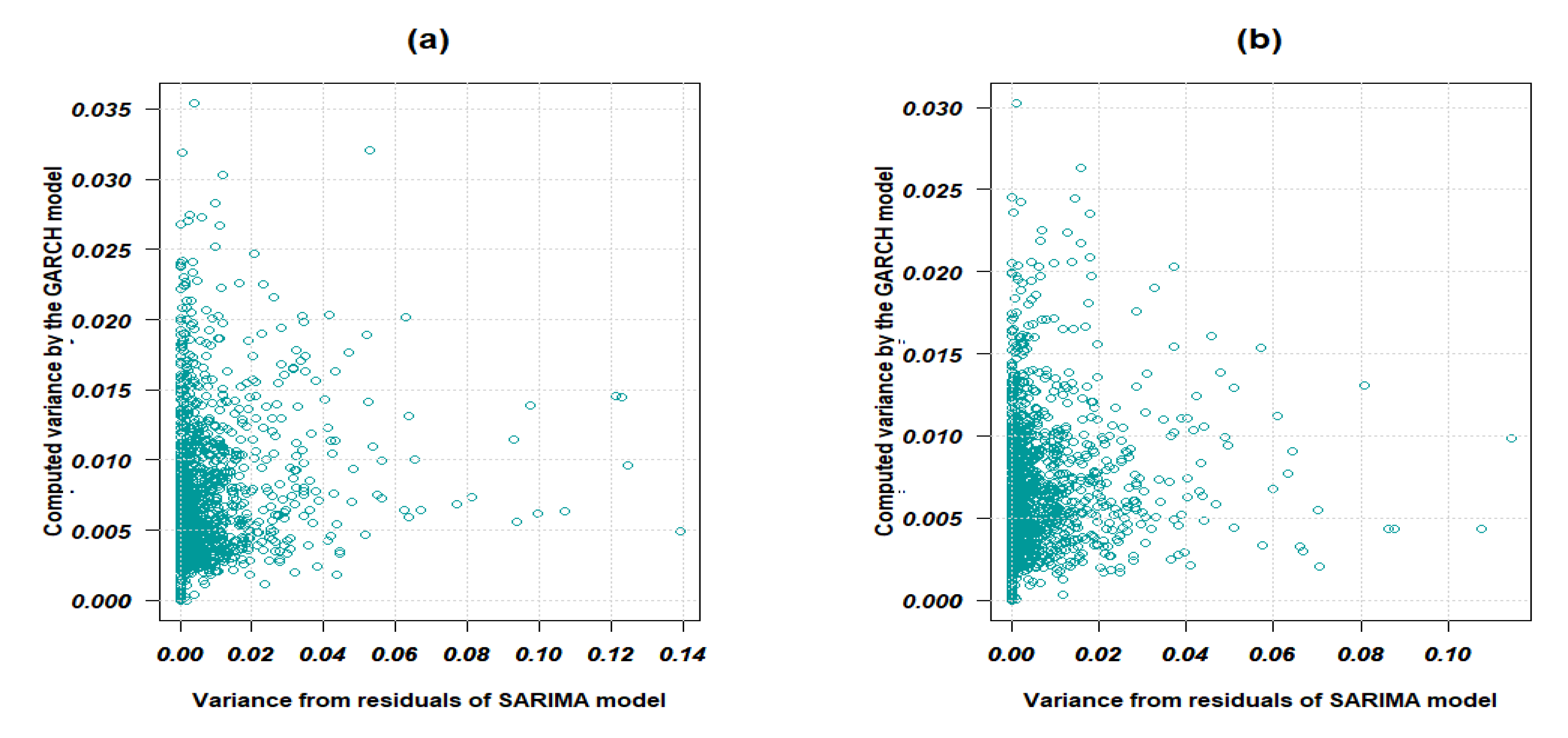 Atmosphere 13 00862 g016