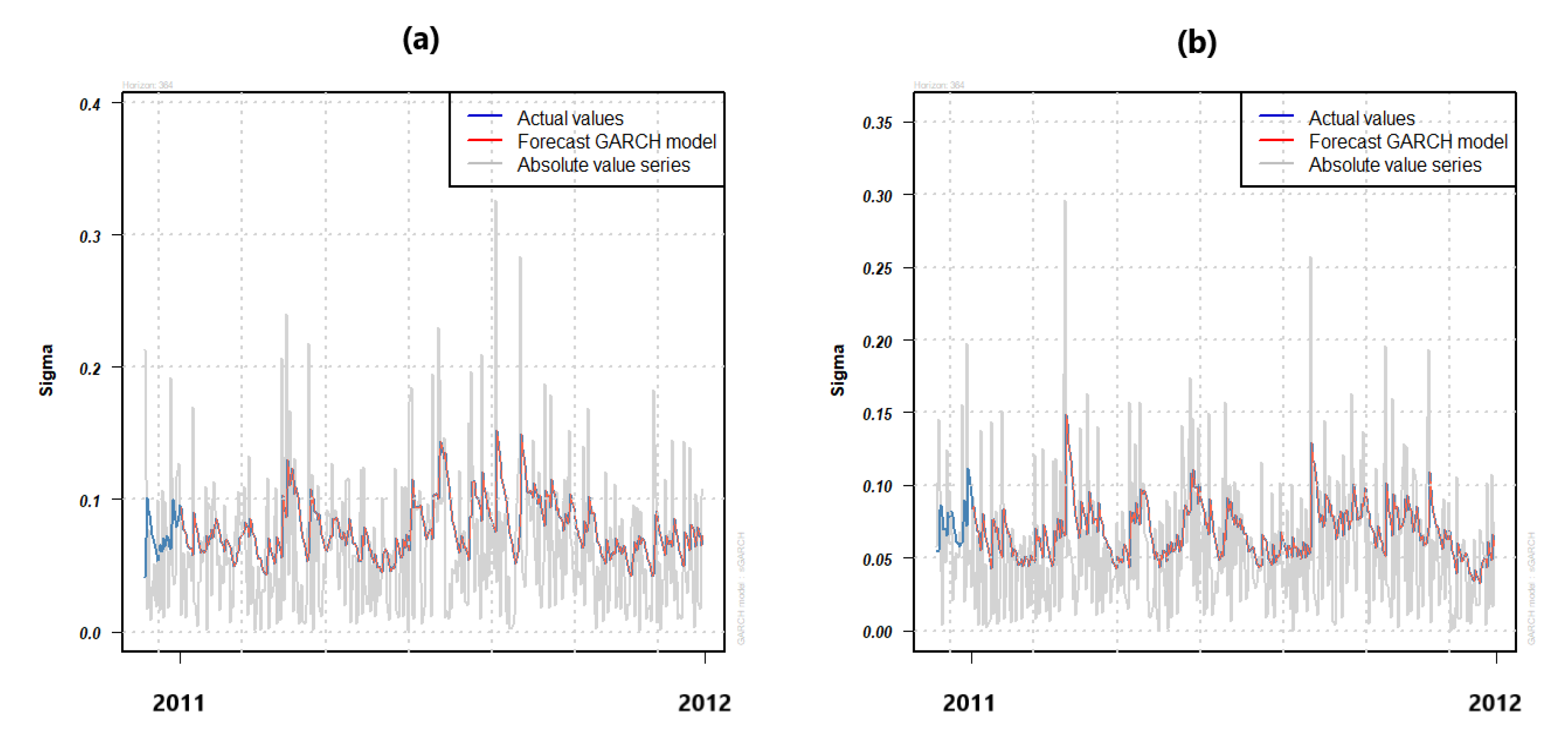Atmosphere 13 00862 g018