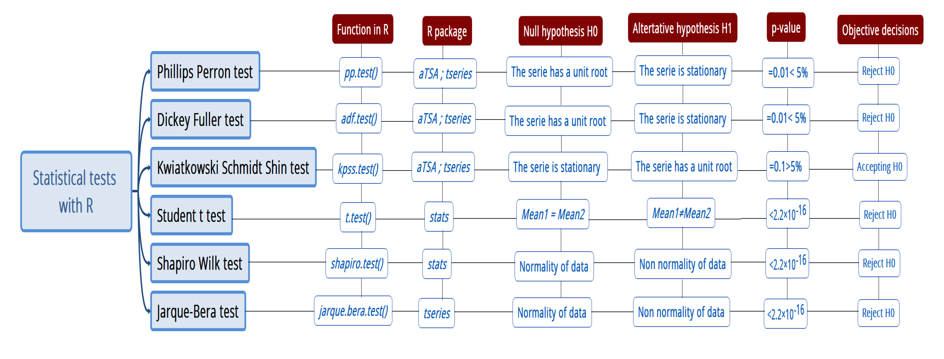 Atmosphere 13 00862 g0a2