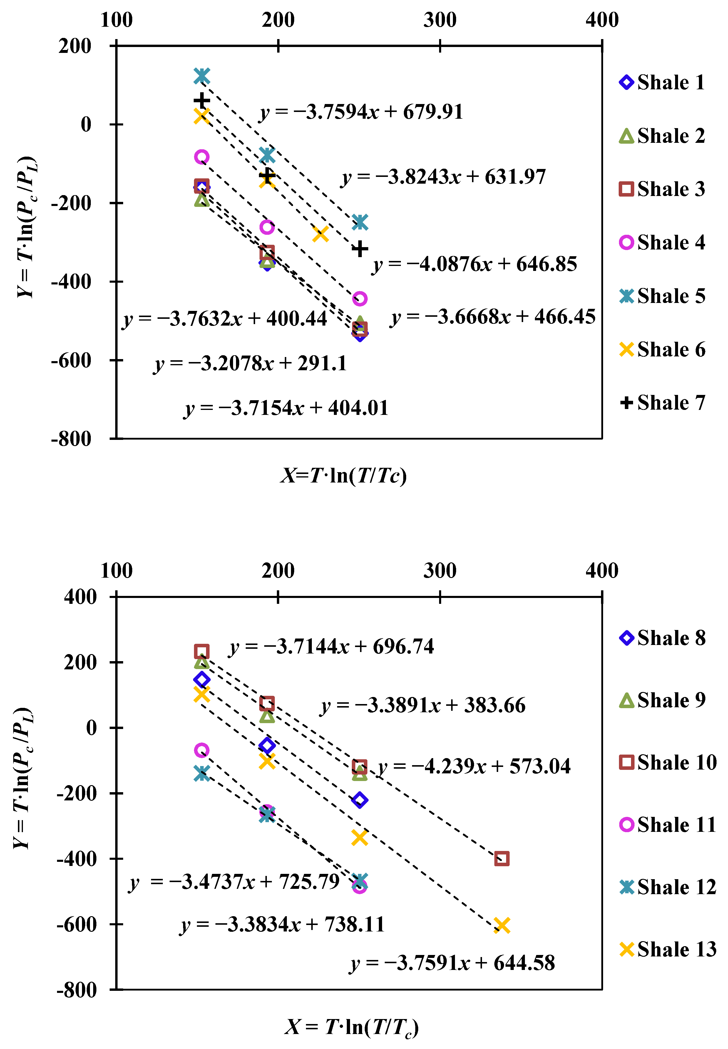 Atmosphere 13 00865 g001