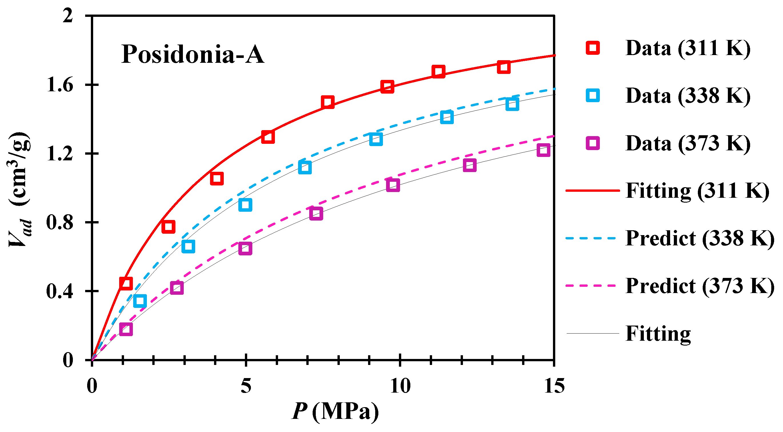 Atmosphere 13 00865 g003