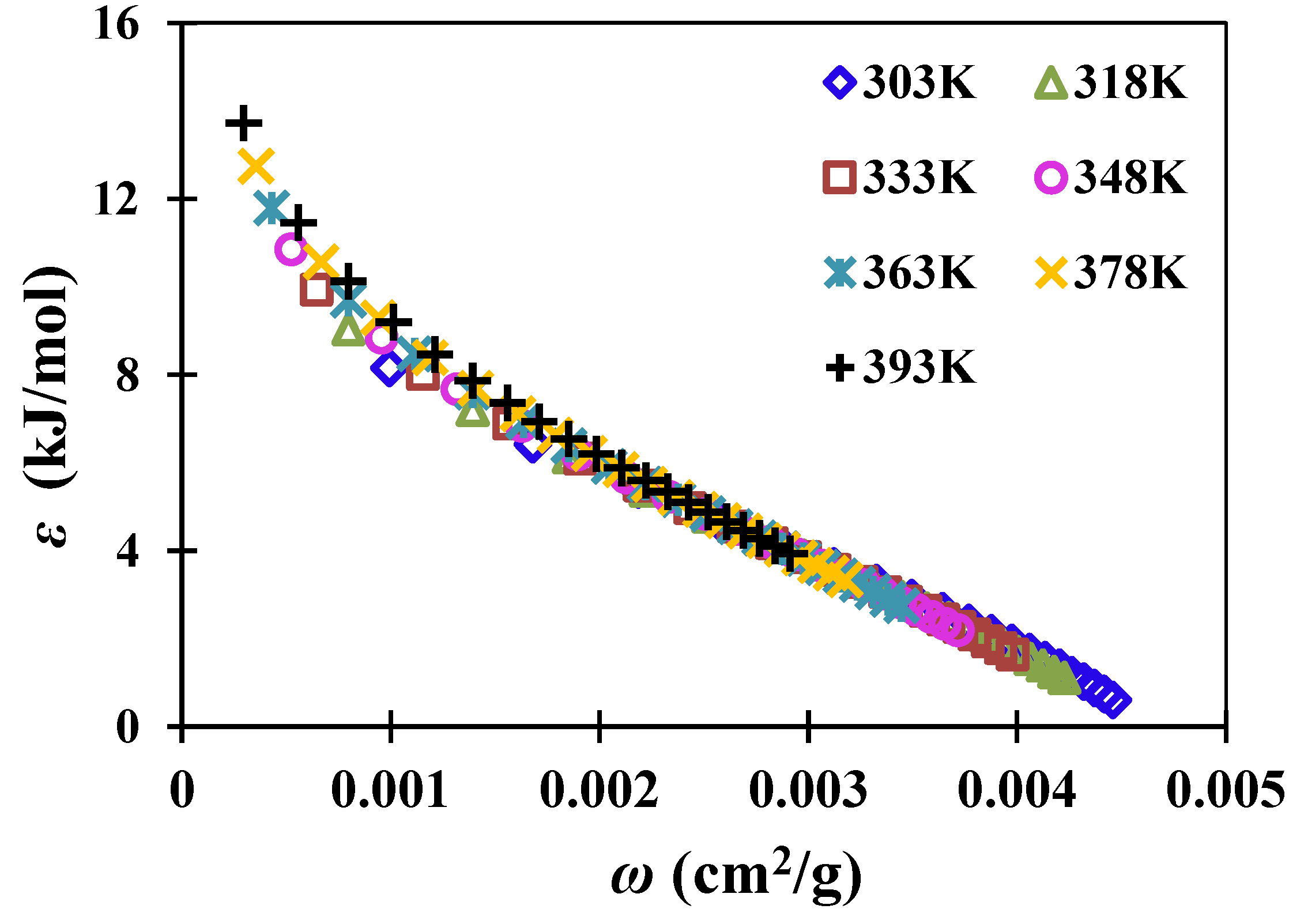 Atmosphere 13 00865 g007