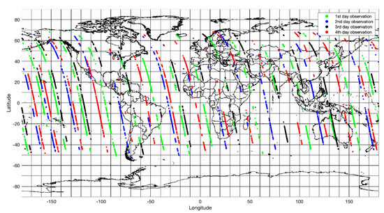 Atmosphere 13 00866 g0a3