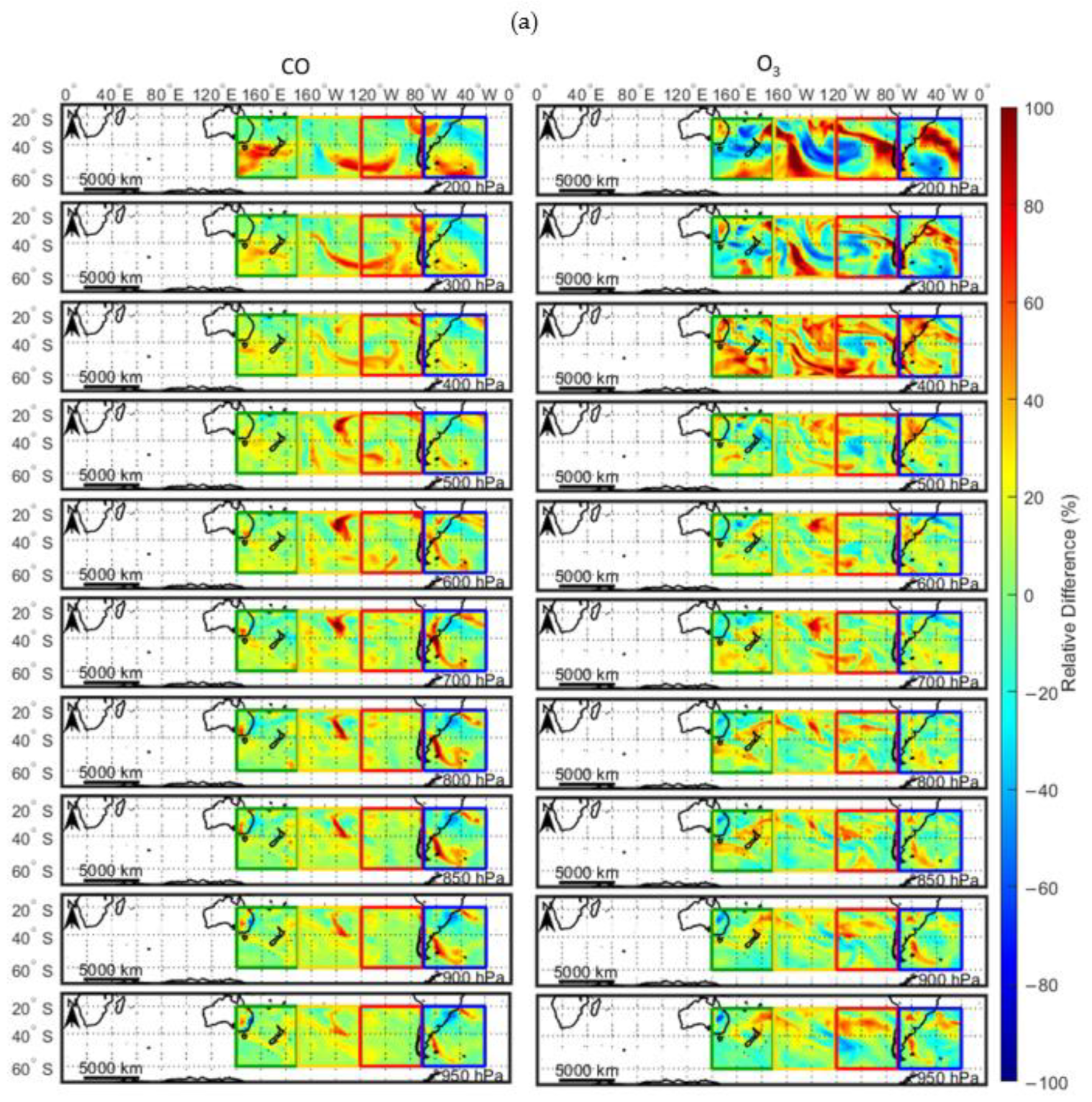 Atmosphere 13 00867 g006a