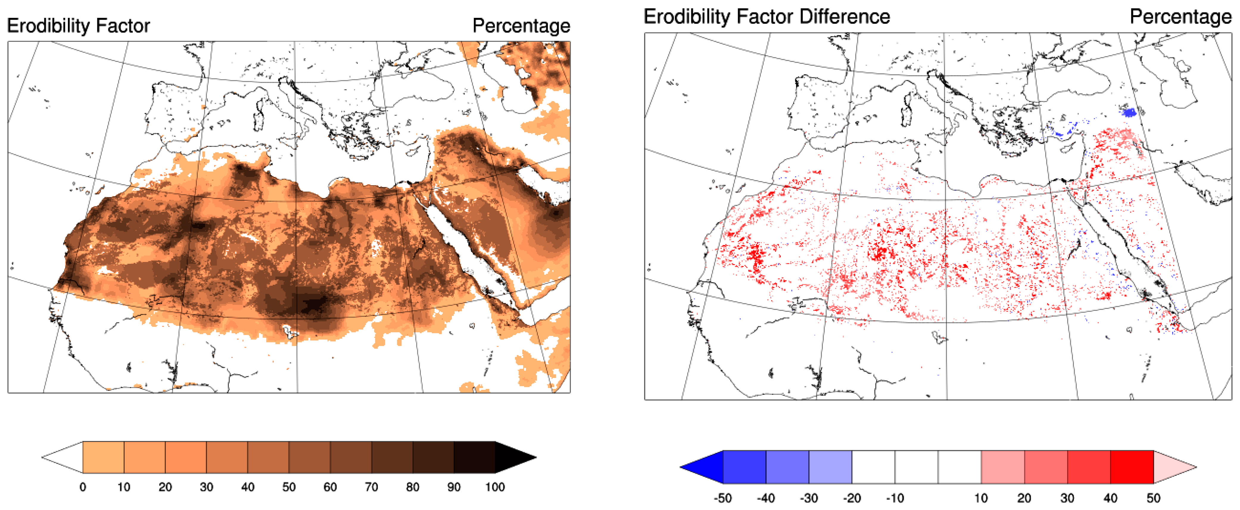 Atmosphere 13 00868 g002b