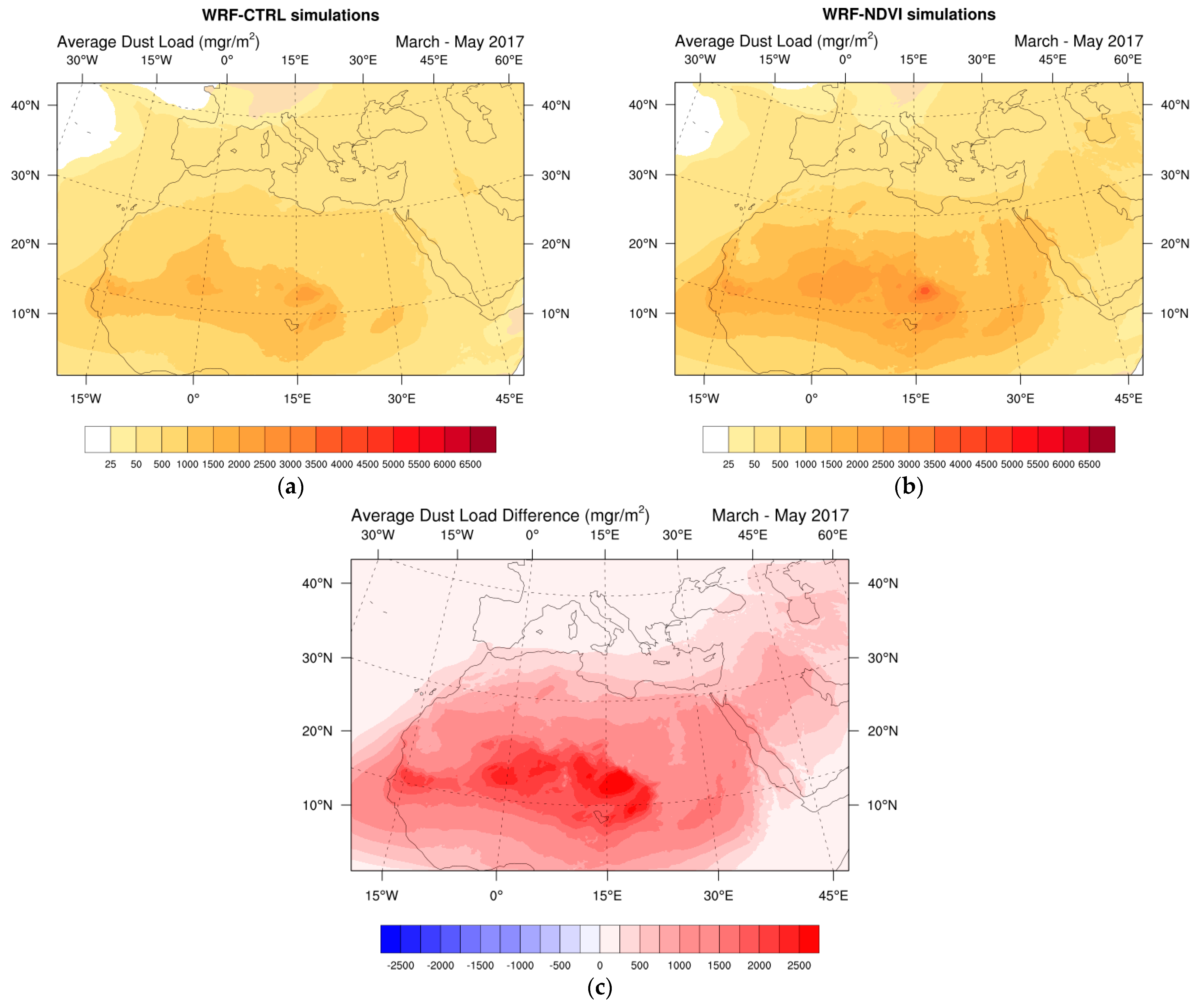 Atmosphere 13 00868 g004