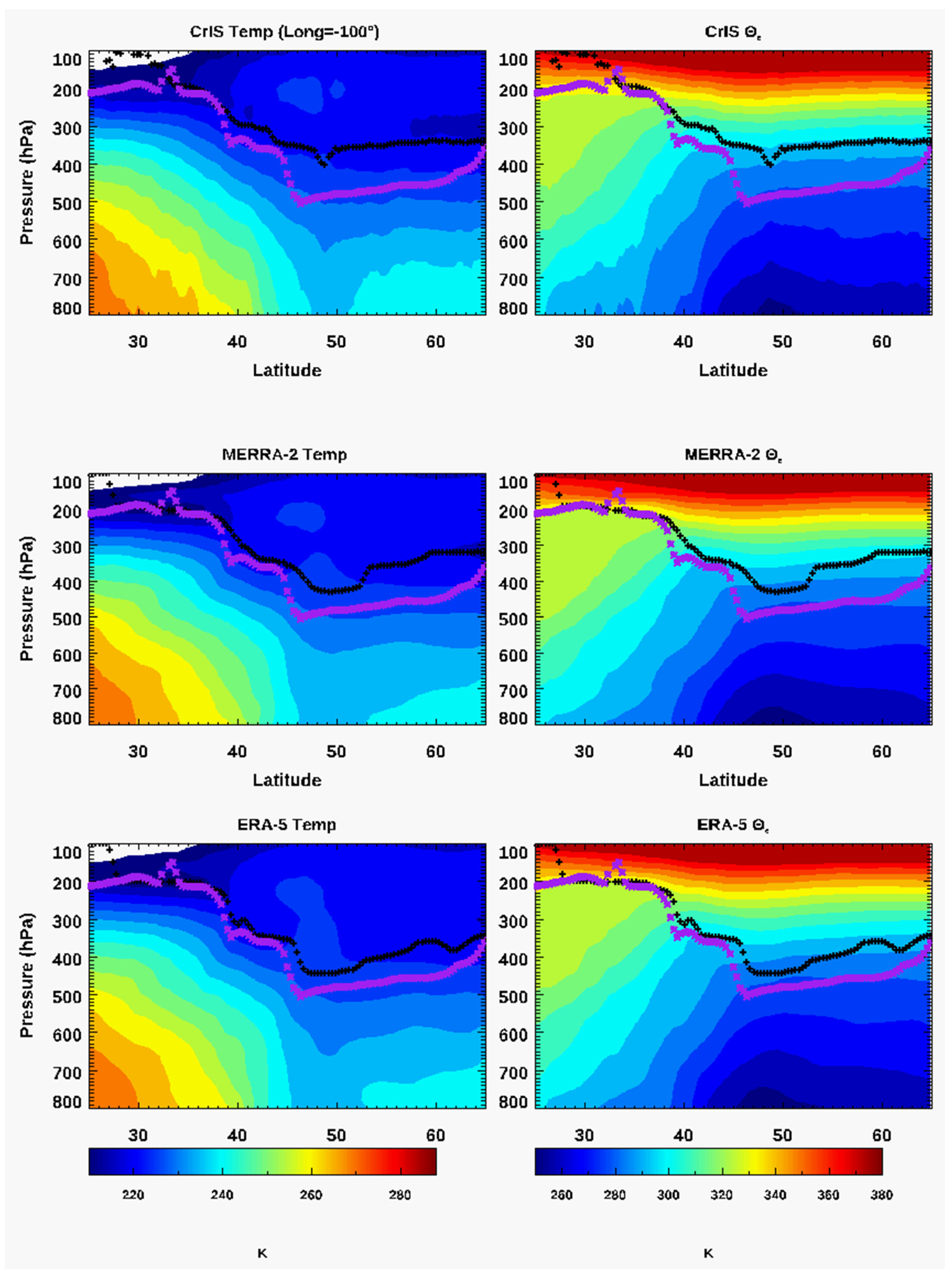 Atmosphere 13 00876 g009 Atmosphere 13 00876 g009