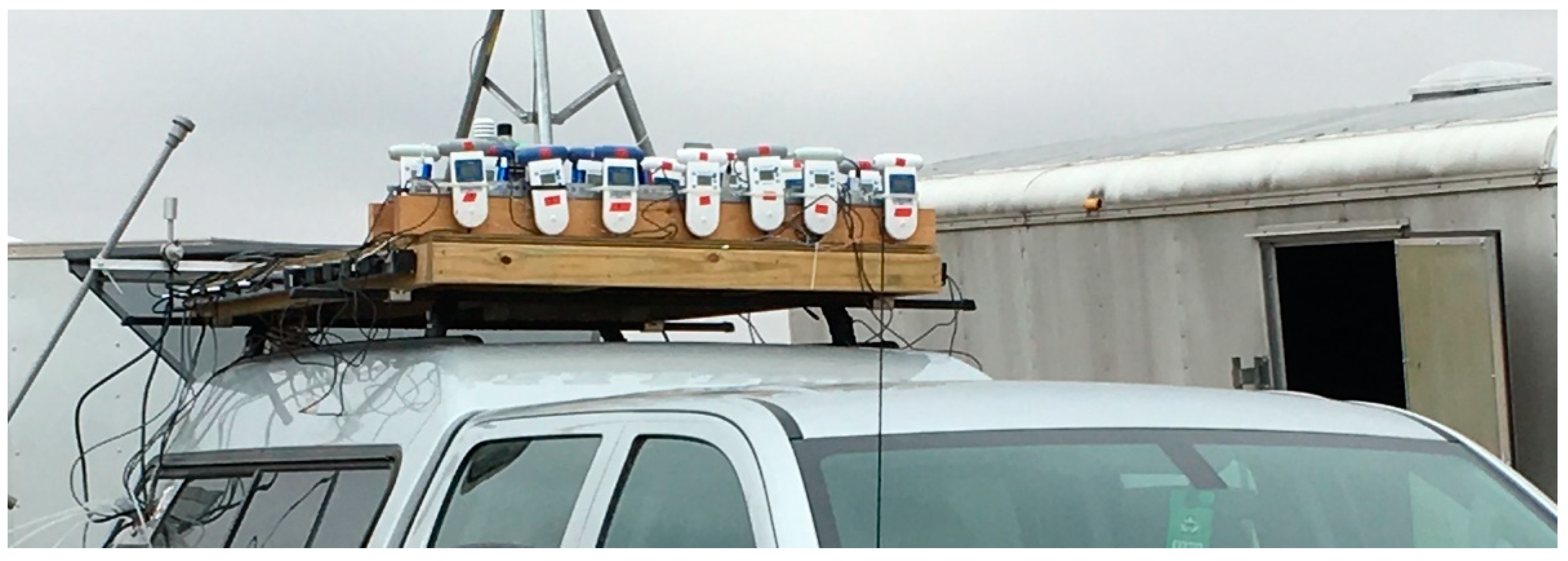 Atmosphere 13 00877 g002