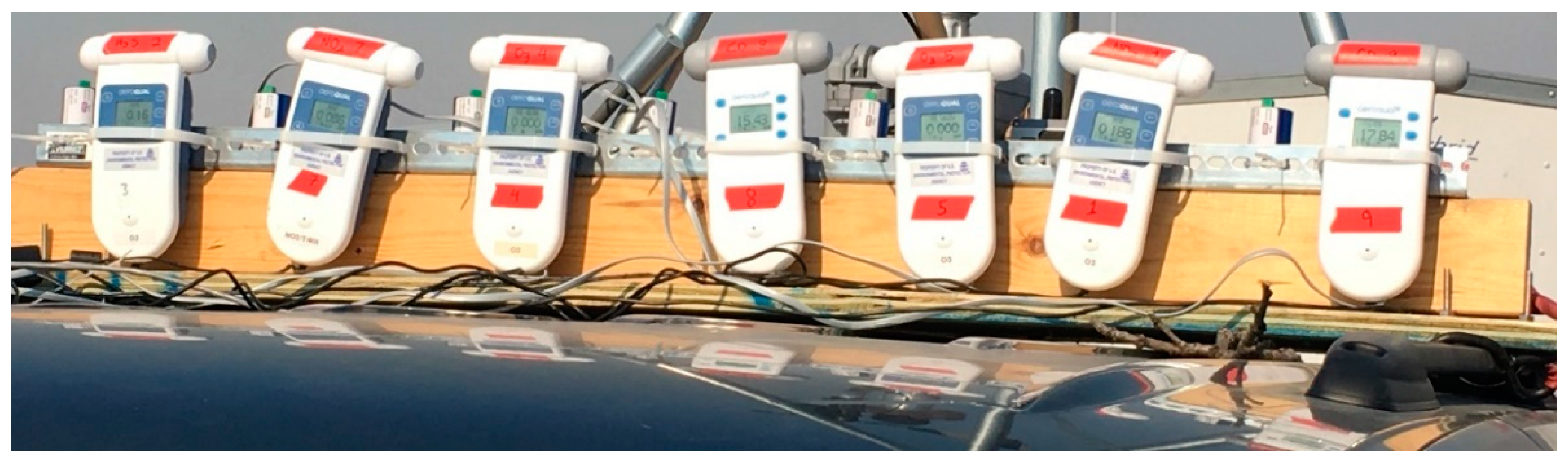 Atmosphere 13 00877 g003