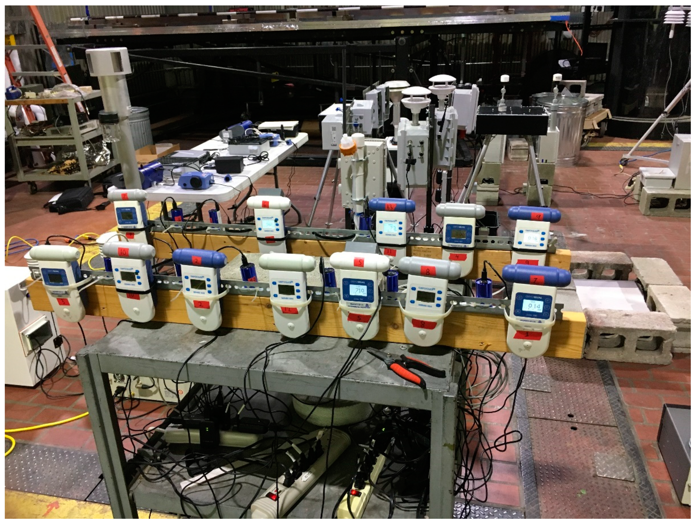 Atmosphere 13 00877 g004