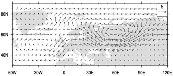 Atmosphere 13 00880 g0a2 550