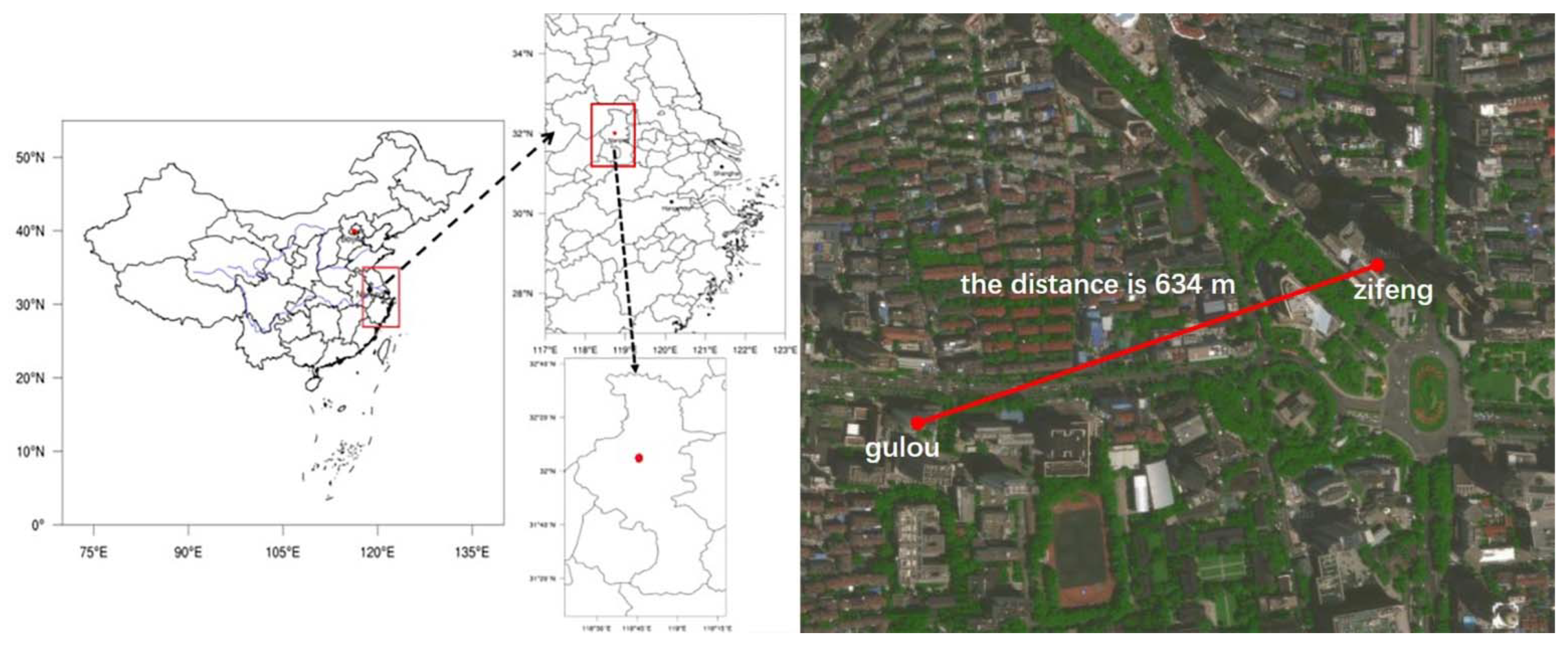 Atmosphere 13 00883 g001
