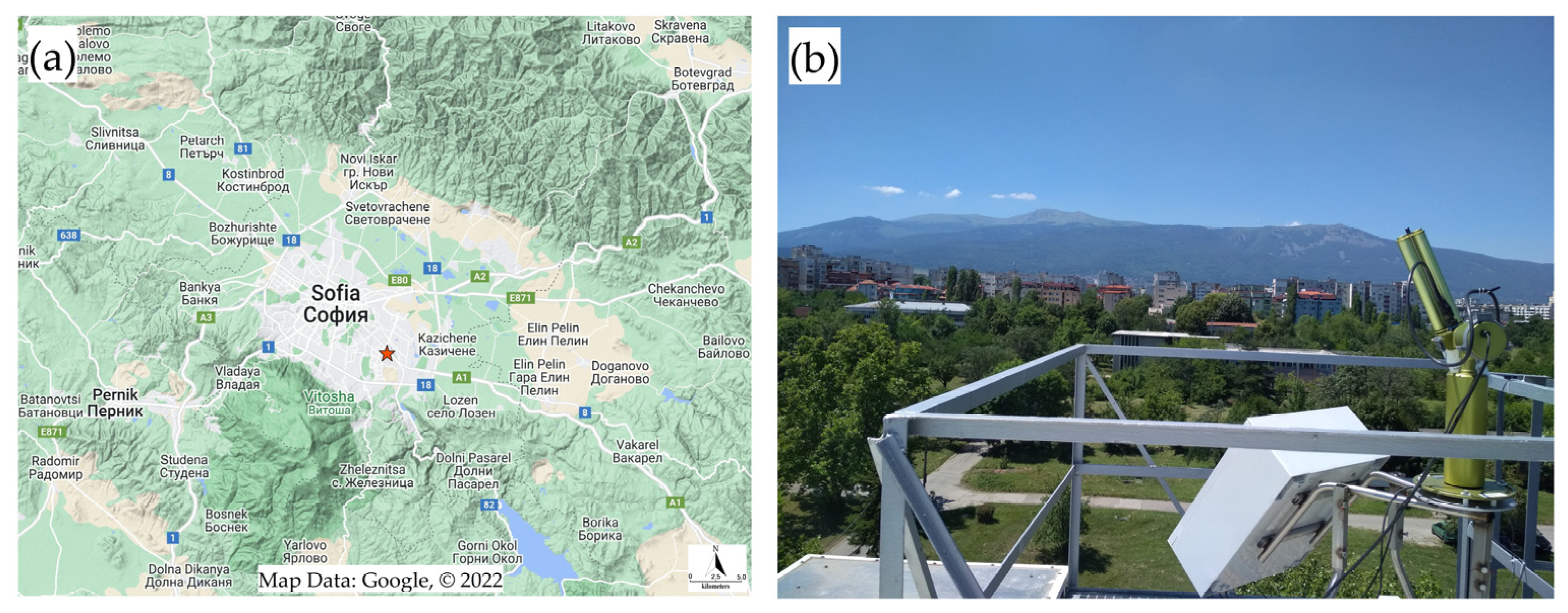 Atmosphere 13 00884 g001