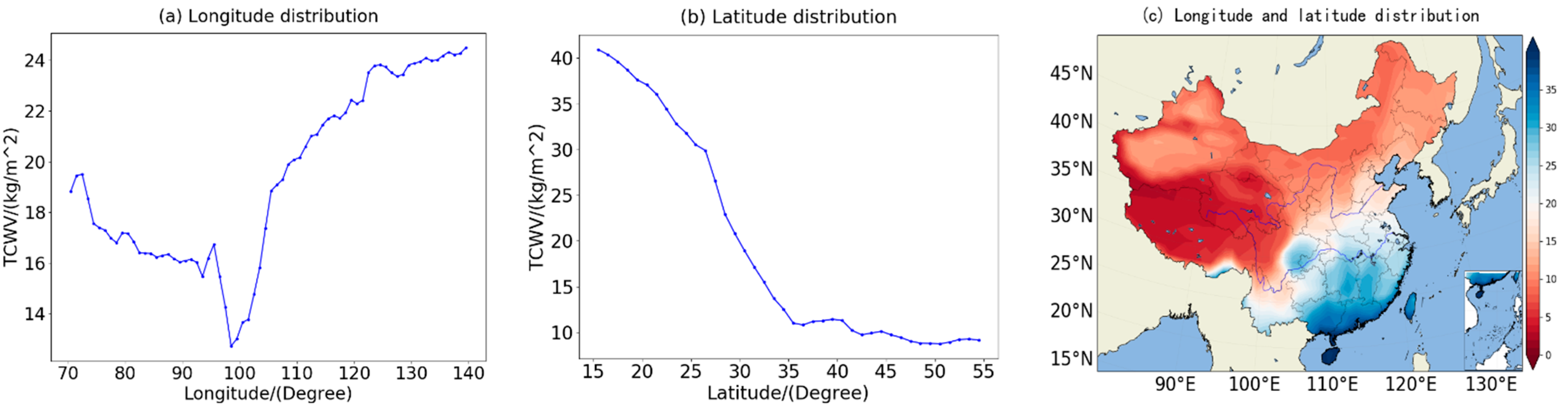 Atmosphere 13 00885 g001