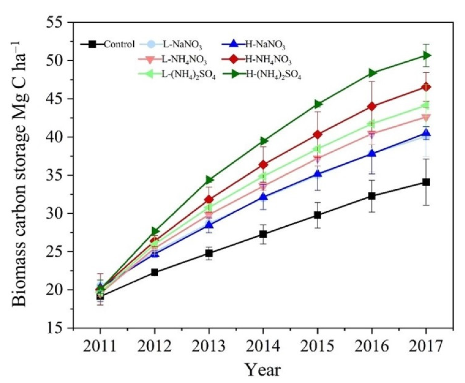 Atmosphere 13 00889 g002