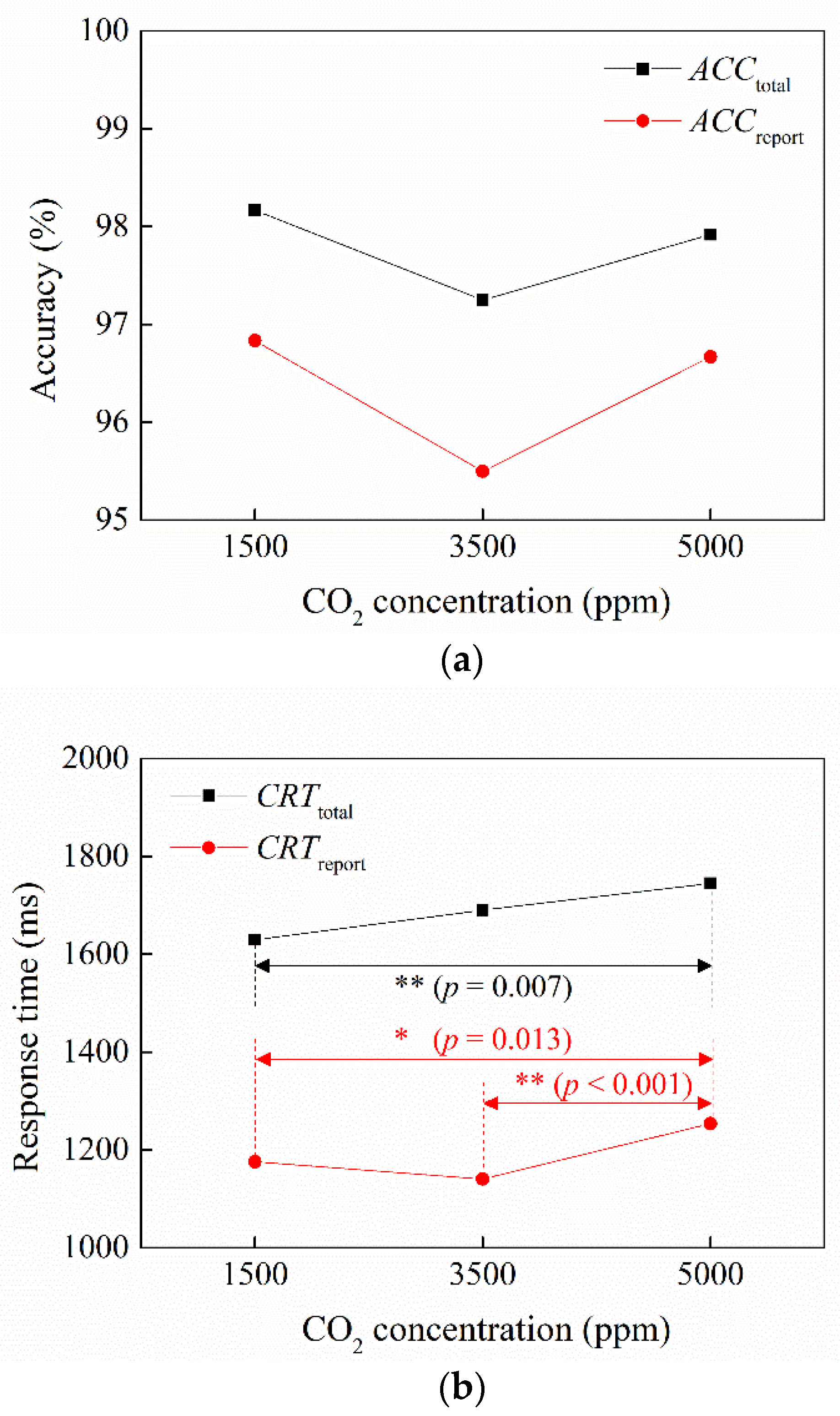Atmosphere 13 00891 g004a