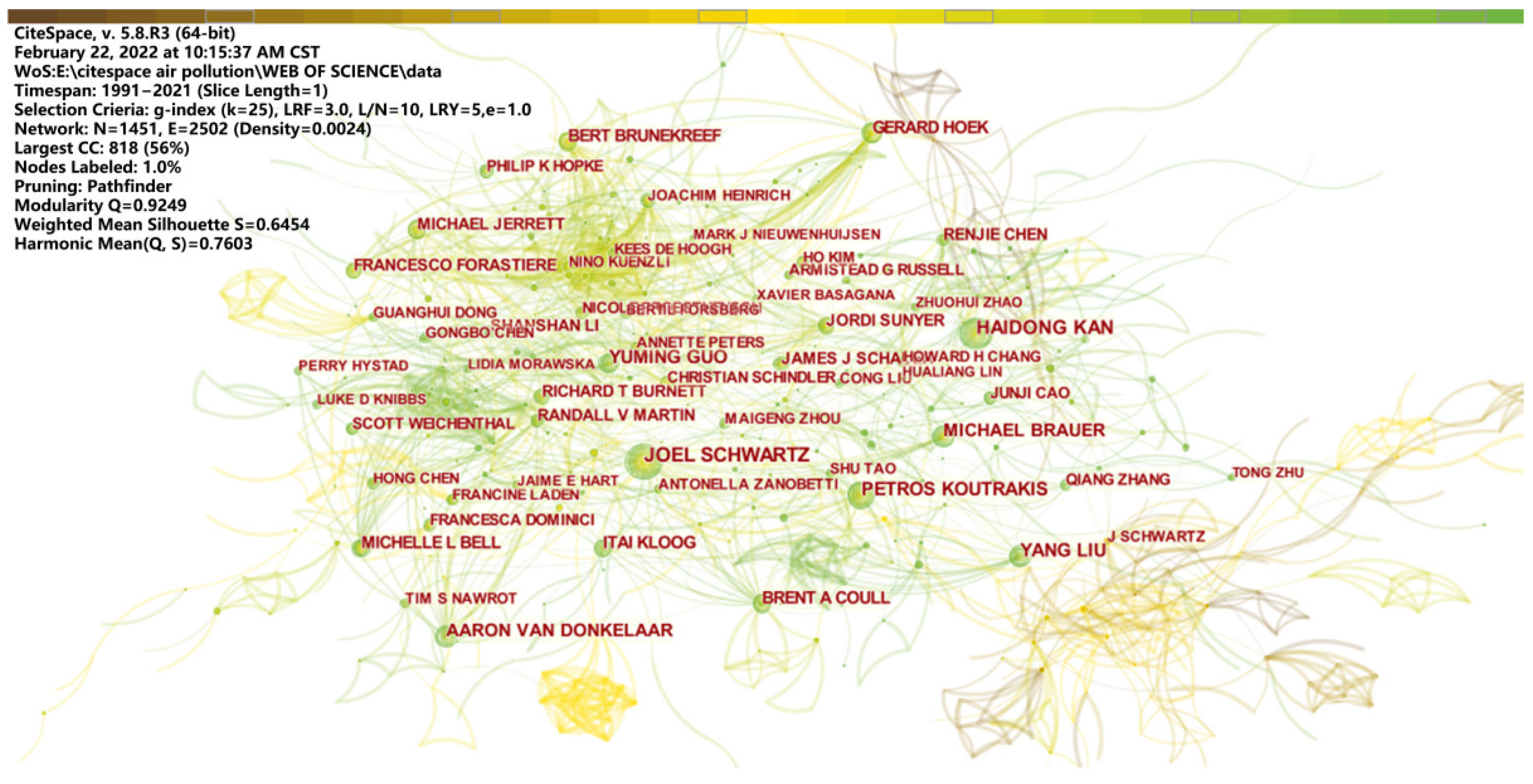 Atmosphere 13 00892 g004