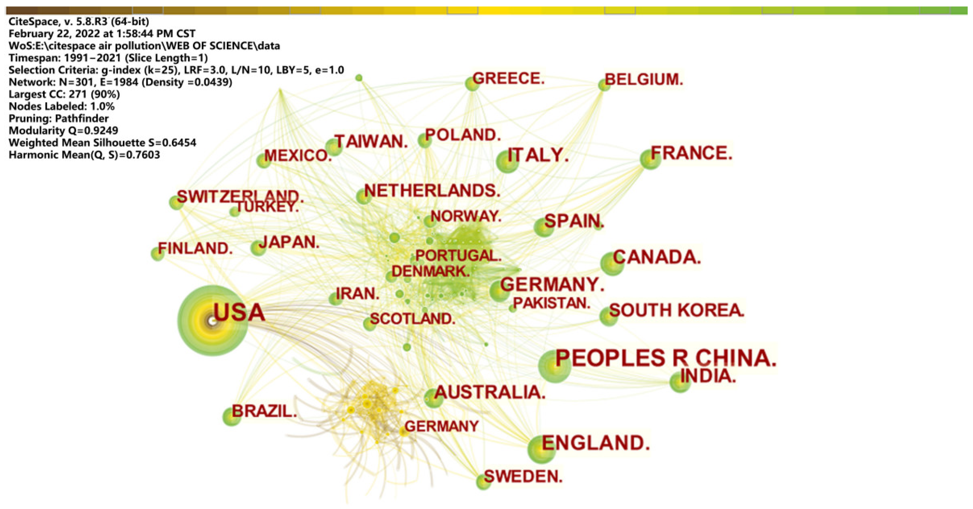 Atmosphere 13 00892 g007