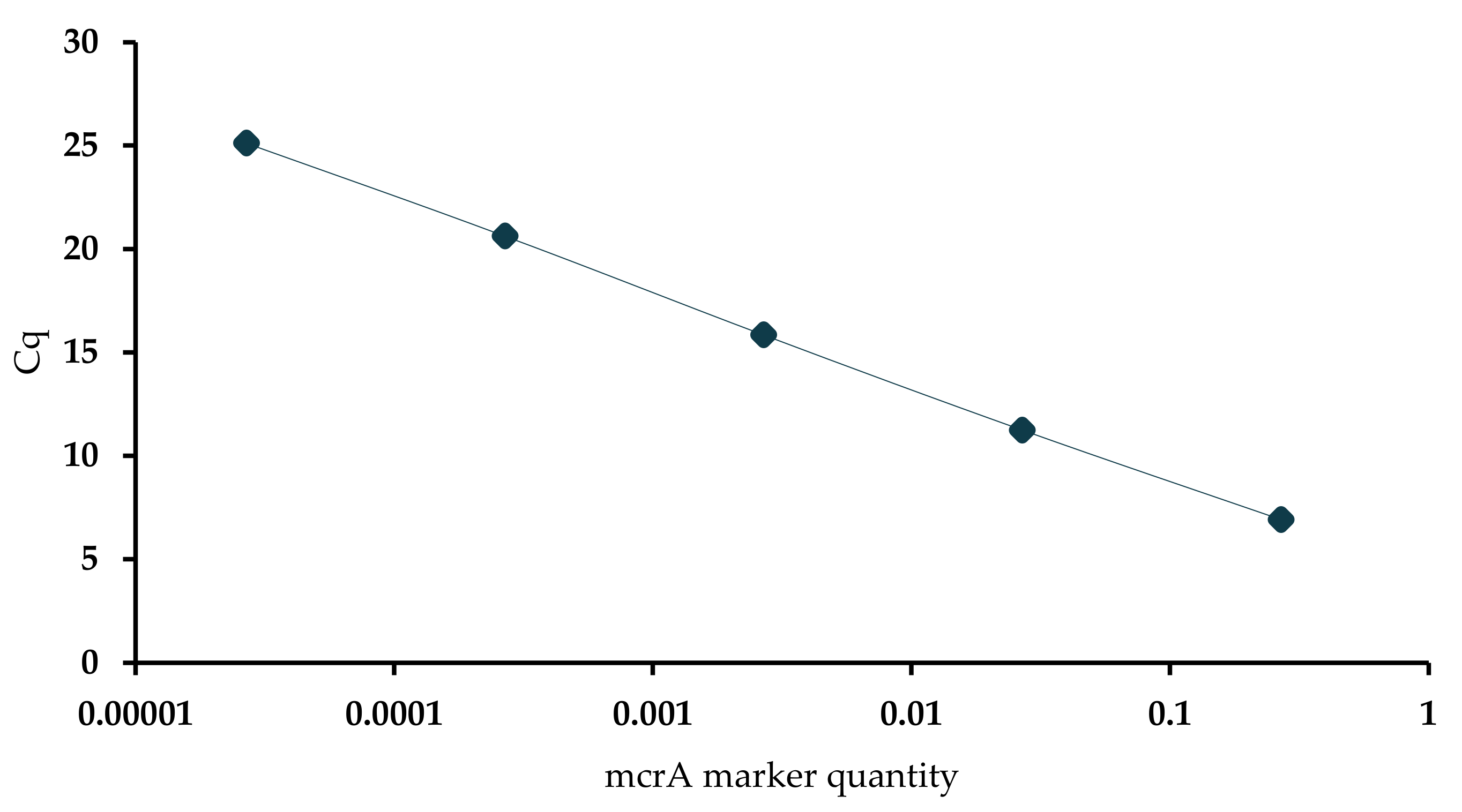 Atmosphere 13 00893 g002
