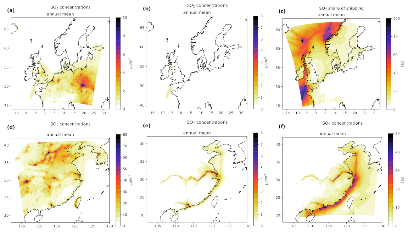 Atmosphere 13 00894 g005