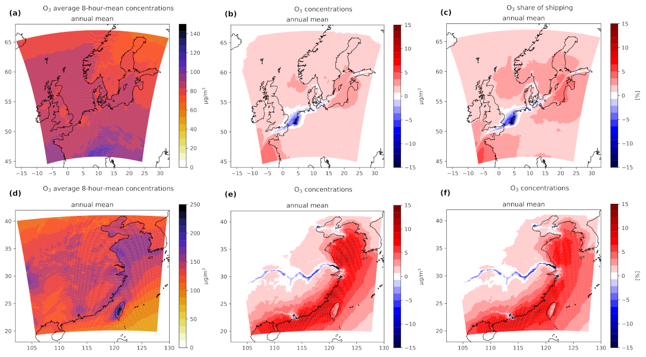 Atmosphere 13 00894 g006