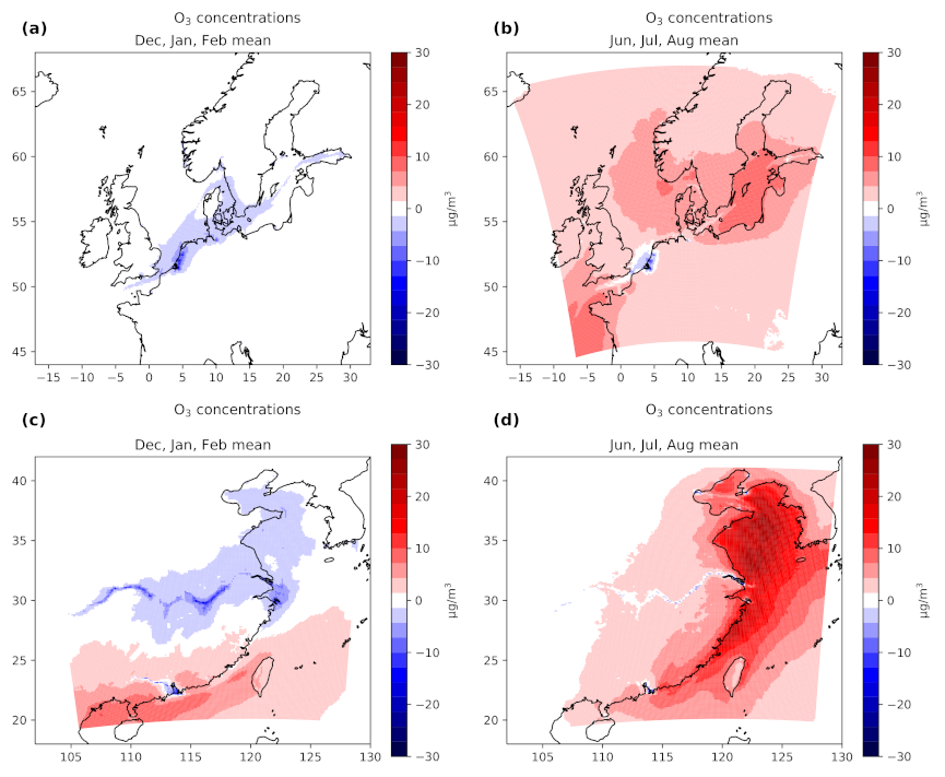 Atmosphere 13 00894 g007