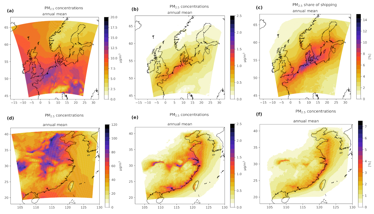 Atmosphere 13 00894 g008