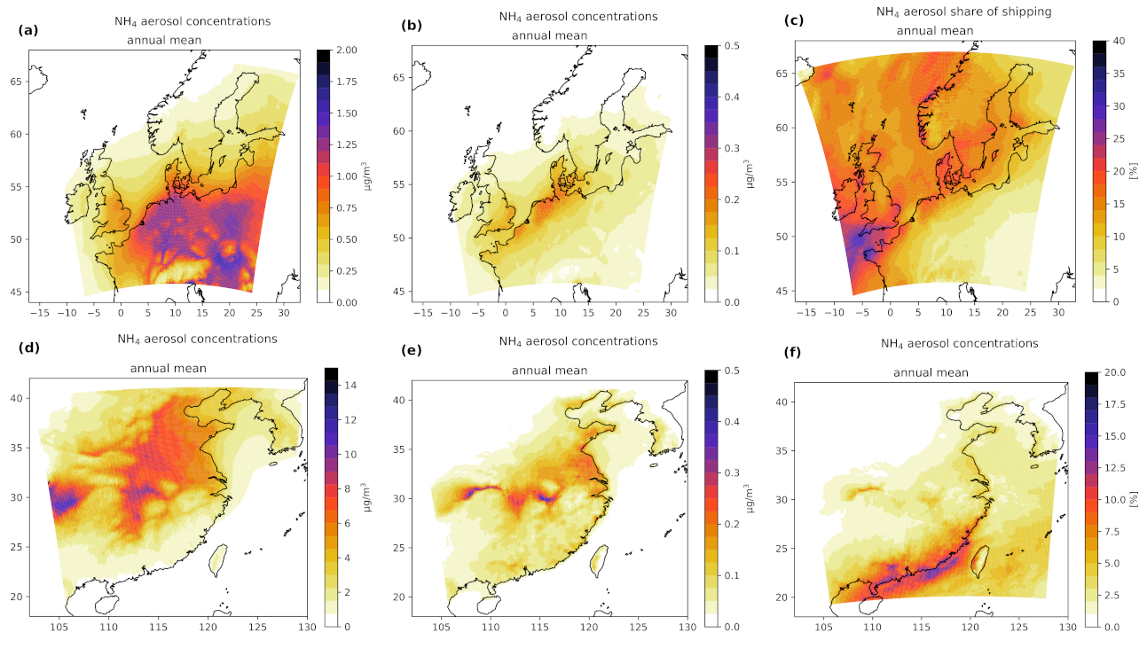 Atmosphere 13 00894 g010