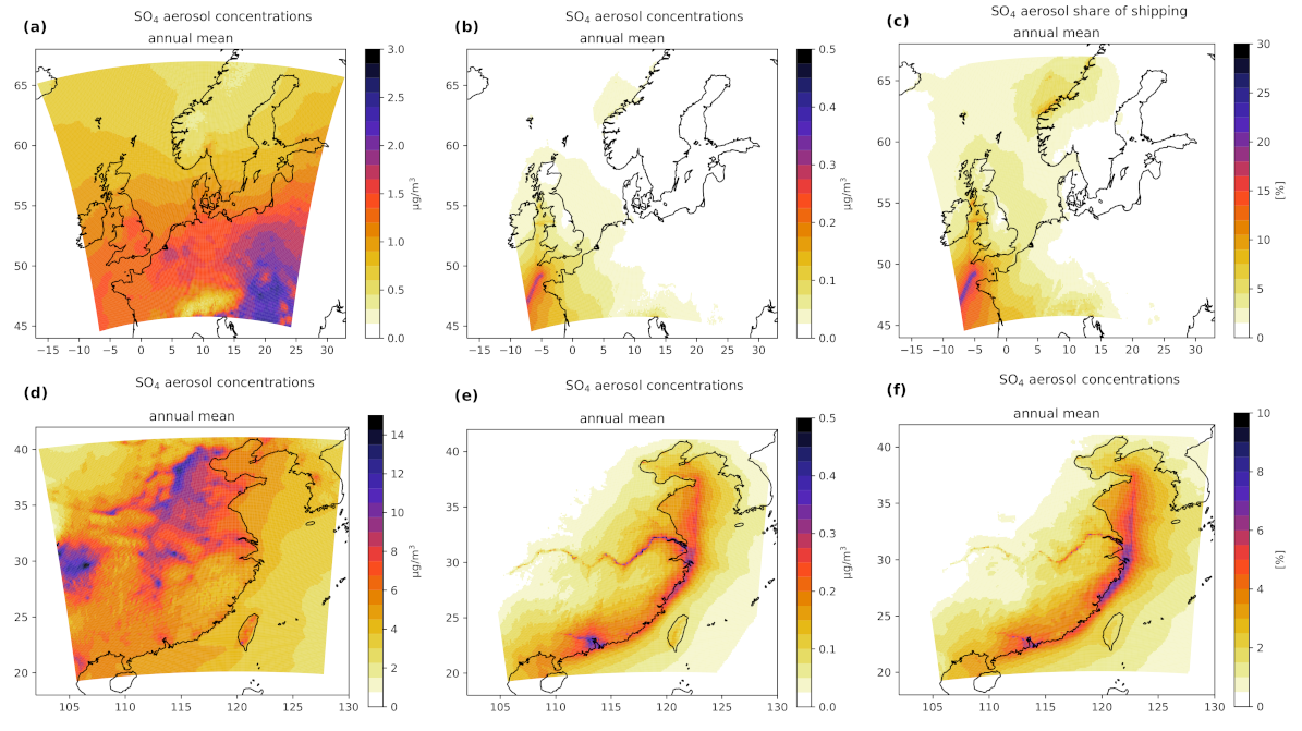 Atmosphere 13 00894 g011
