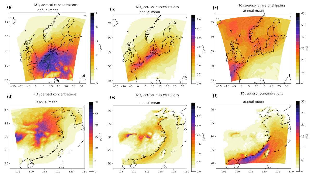 Atmosphere 13 00894 g012