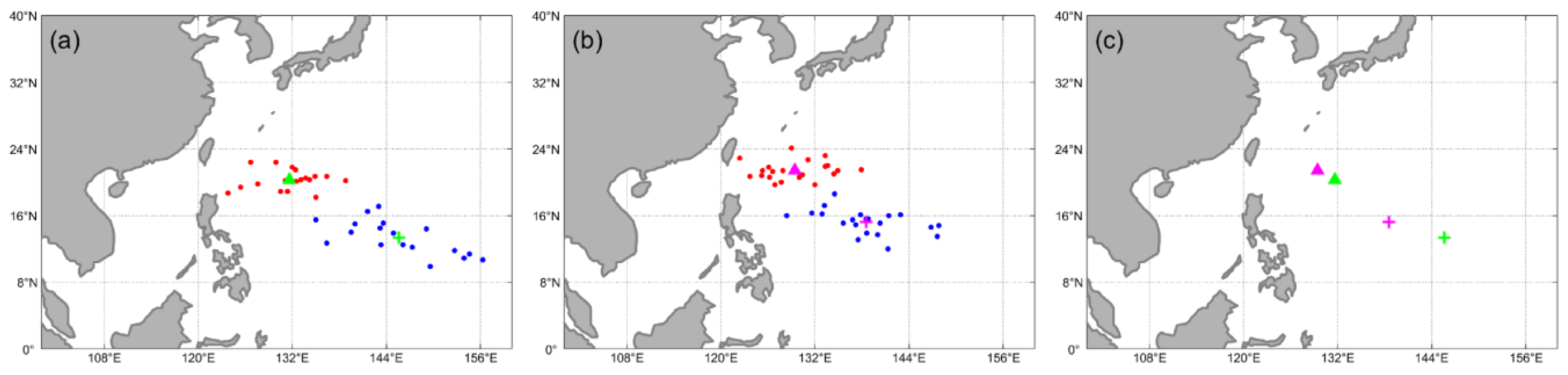 Atmosphere 13 00896 g004