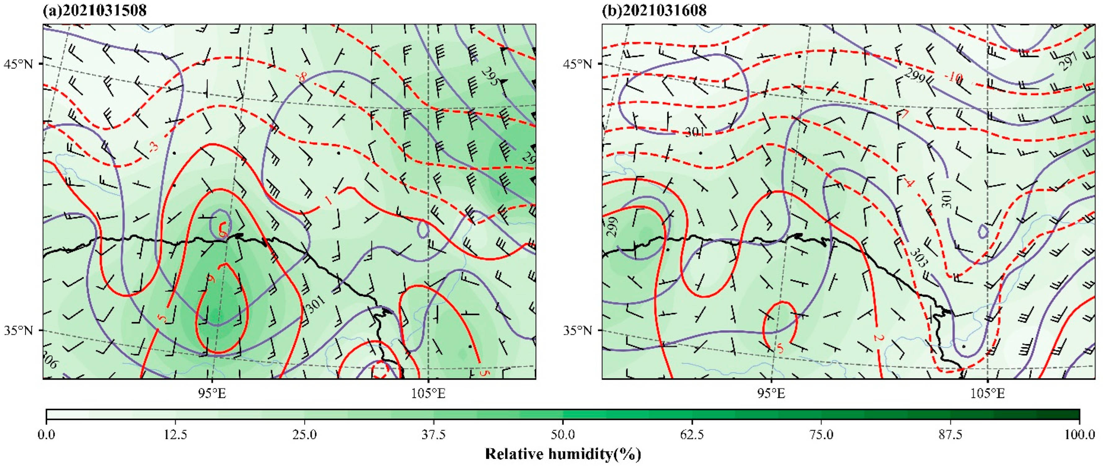 Atmosphere 13 00897 g005