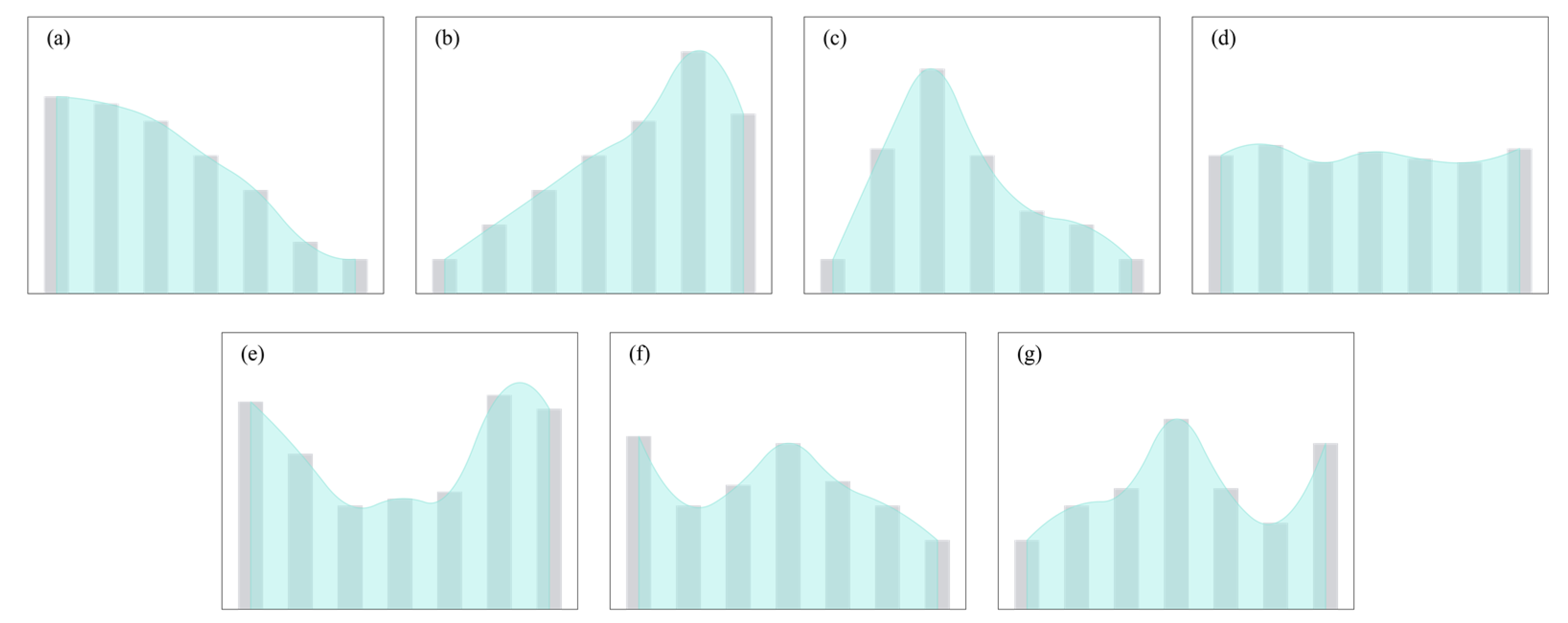 Atmosphere 13 00899 g001