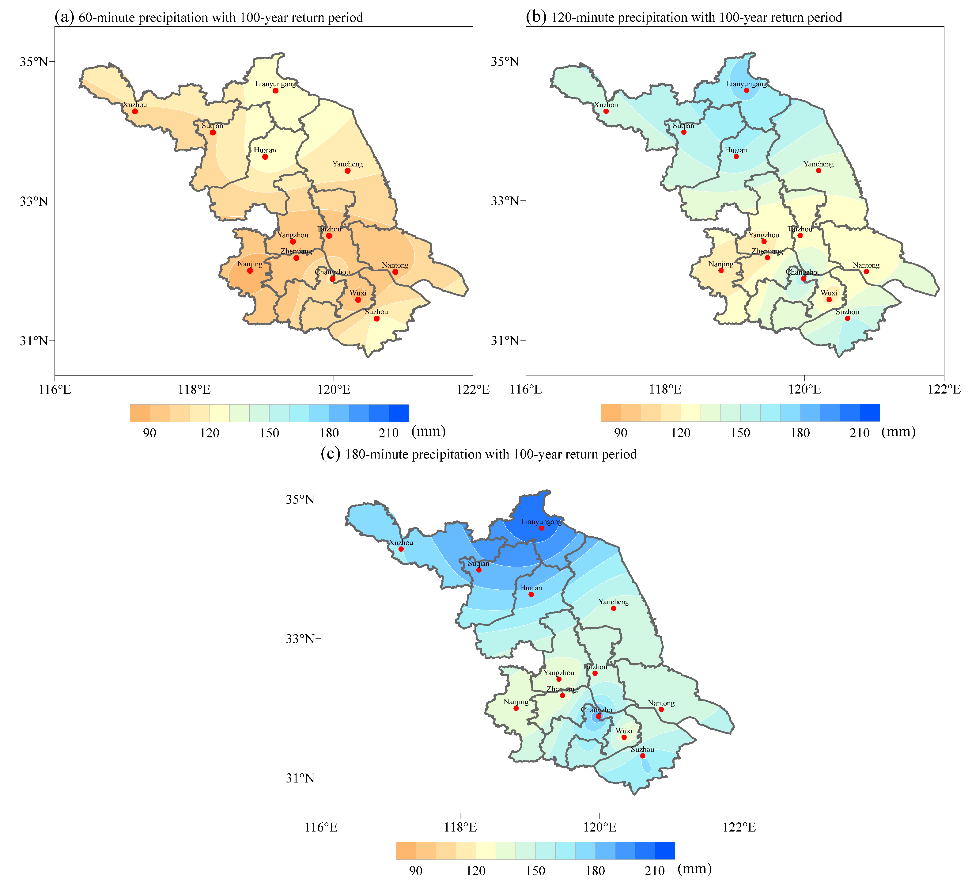 Atmosphere 13 00899 g007