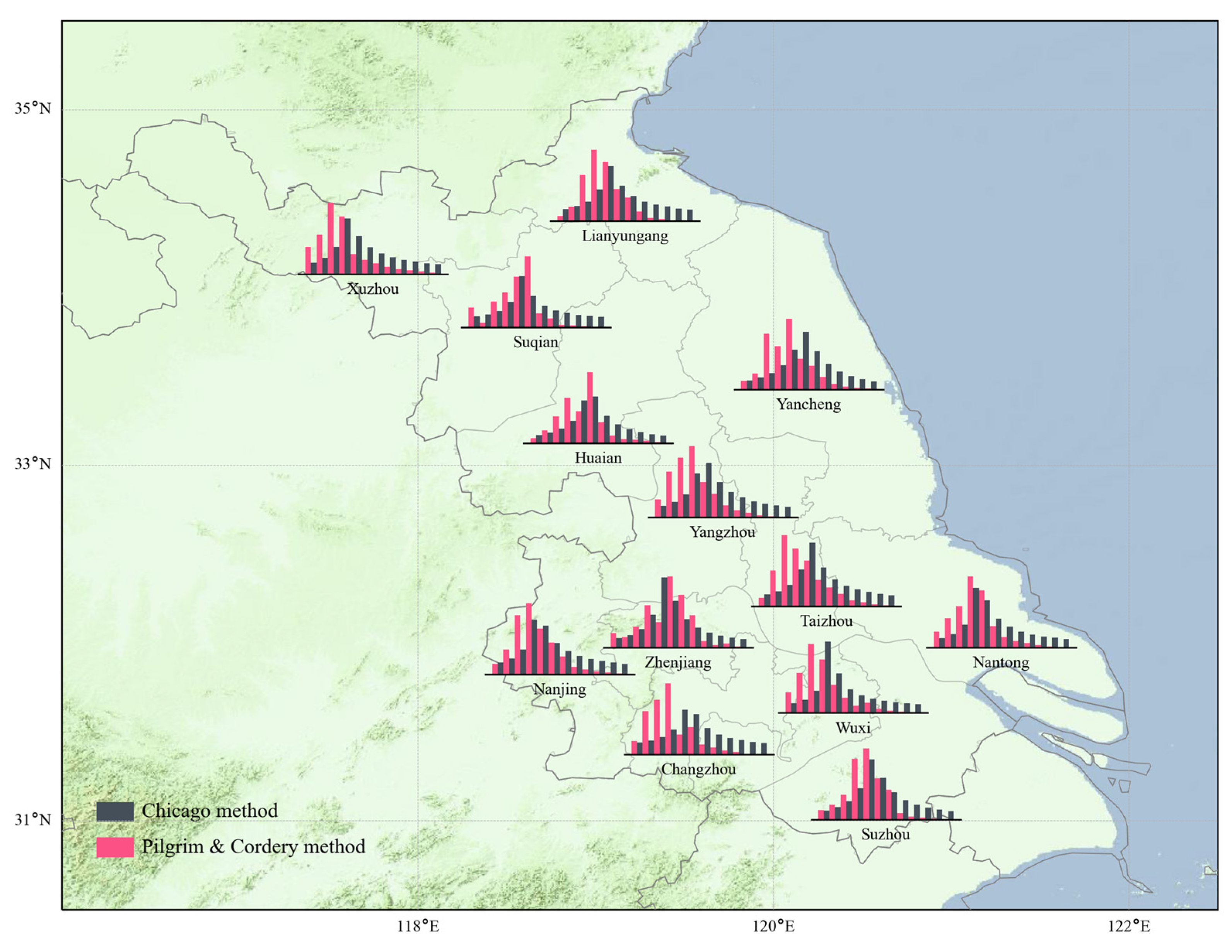 Atmosphere 13 00899 g014