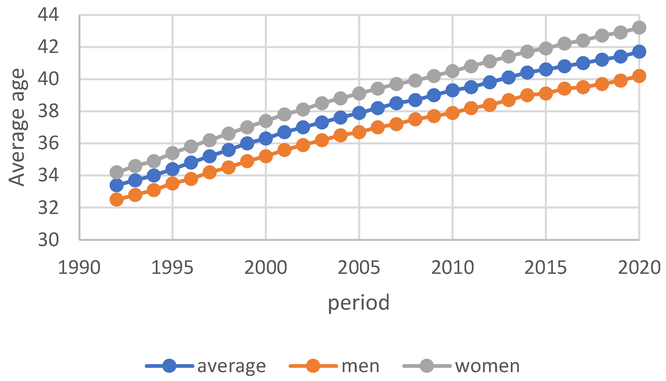Atmosphere 13 00902 g003