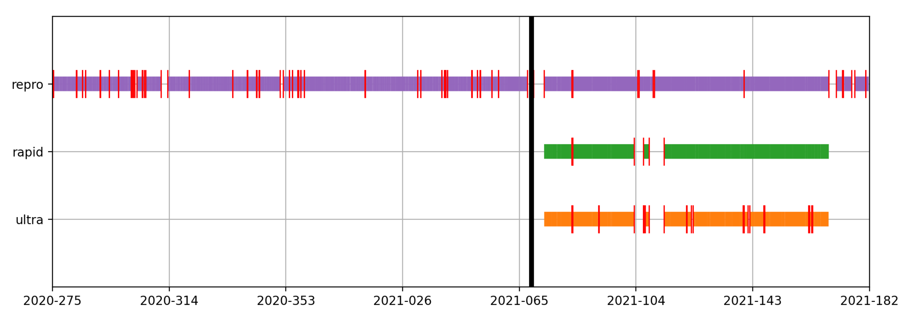 Atmosphere 13 00903 g005