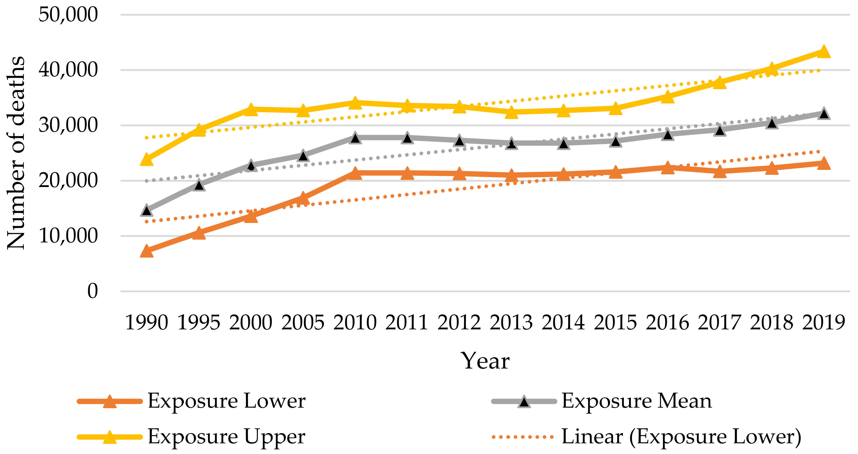 Atmosphere 13 00904 g001