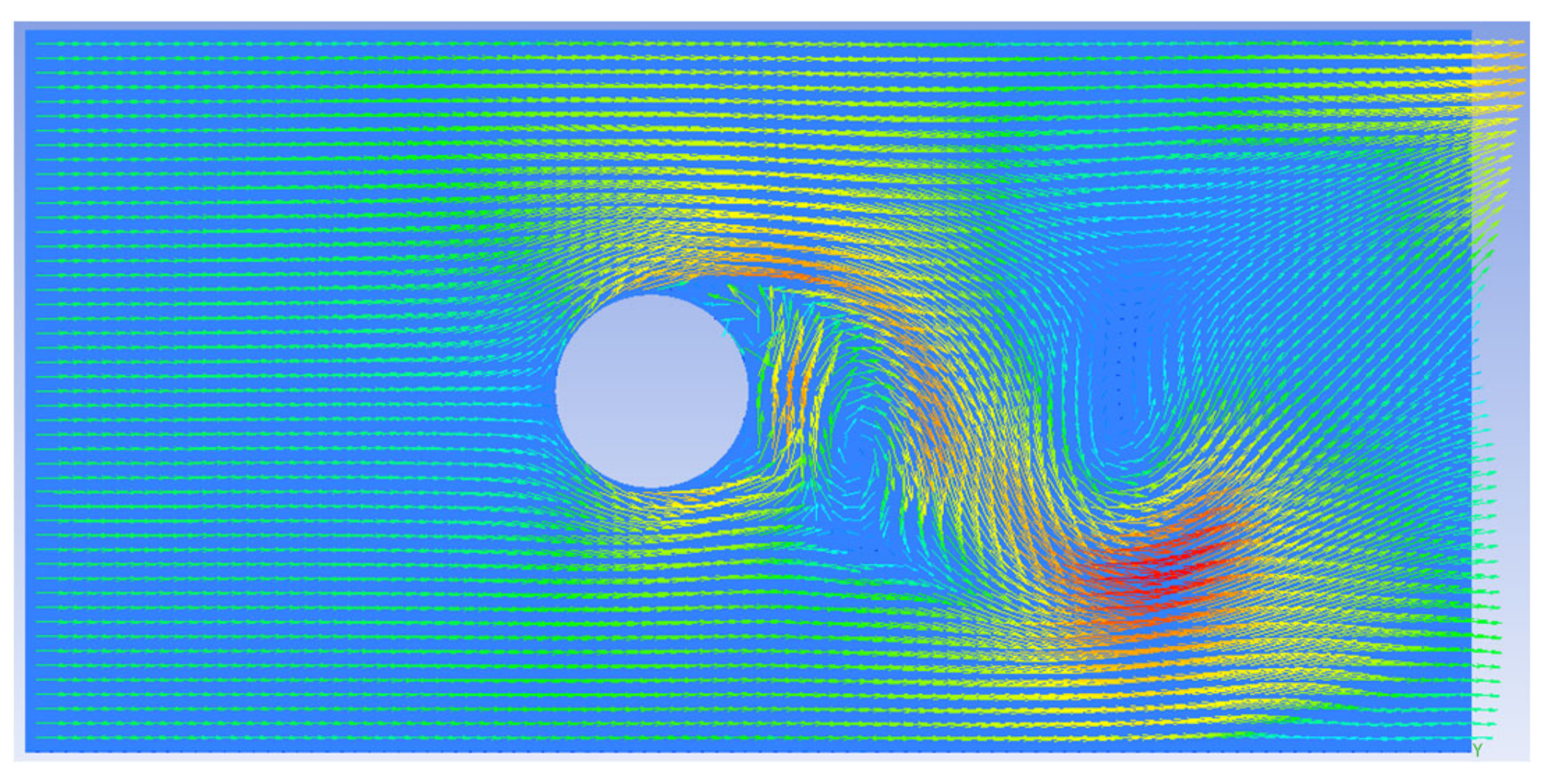 Atmosphere 13 00905 g006