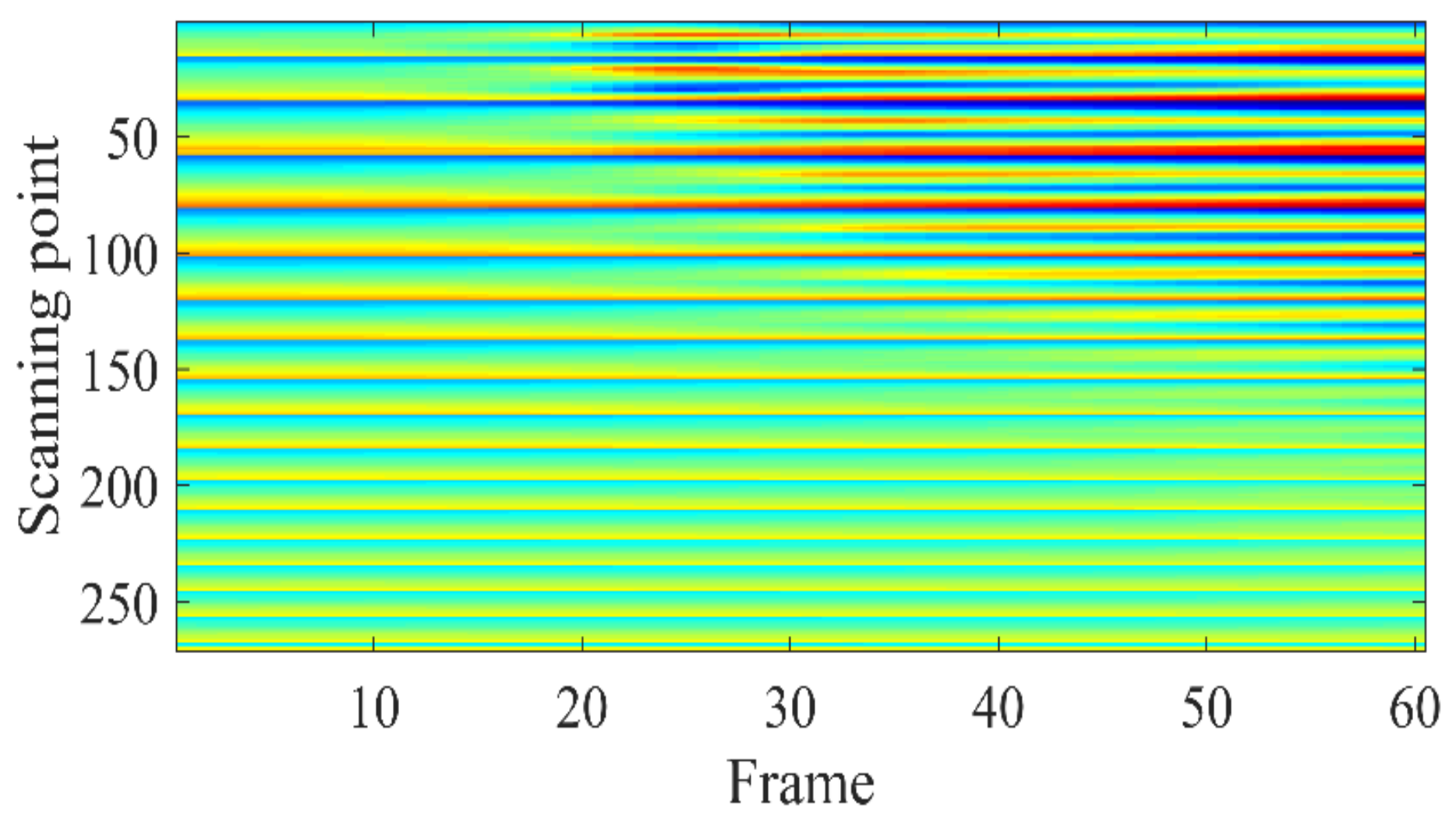 Atmosphere 13 00905 g008